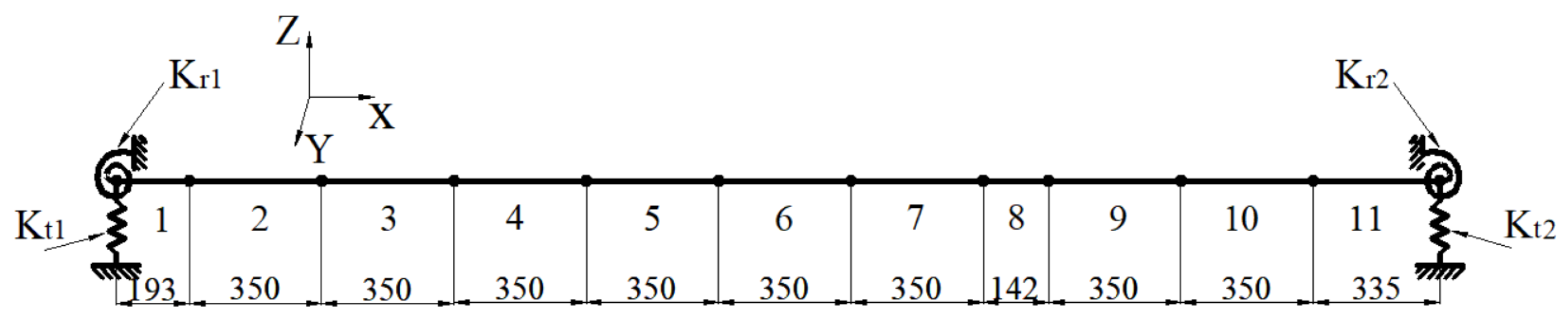 Machines 13 00987 g006