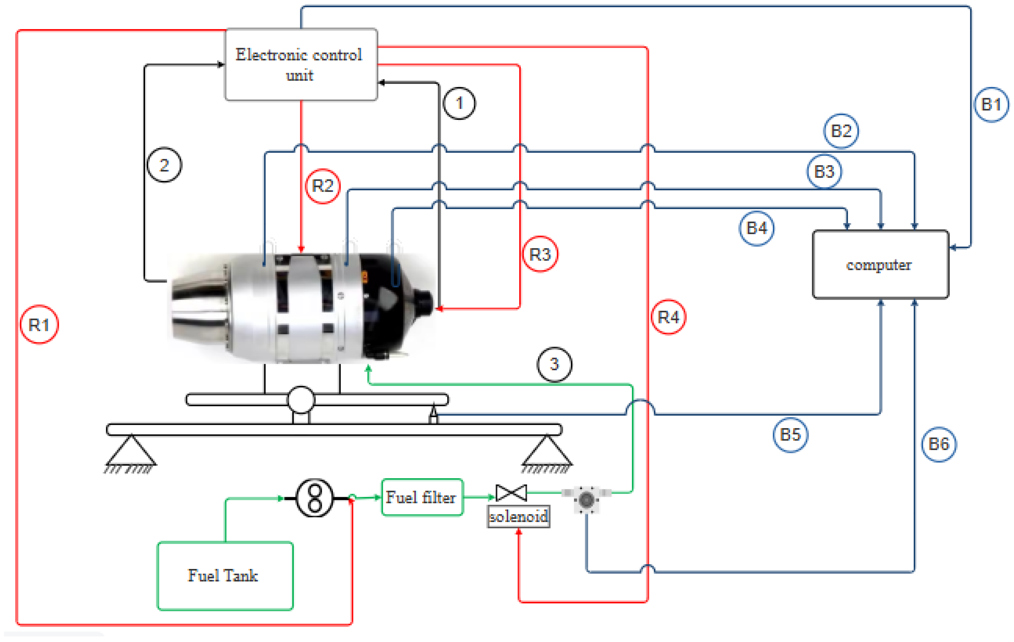 Machines 13 00989 g002 Machines 13 00989 g002