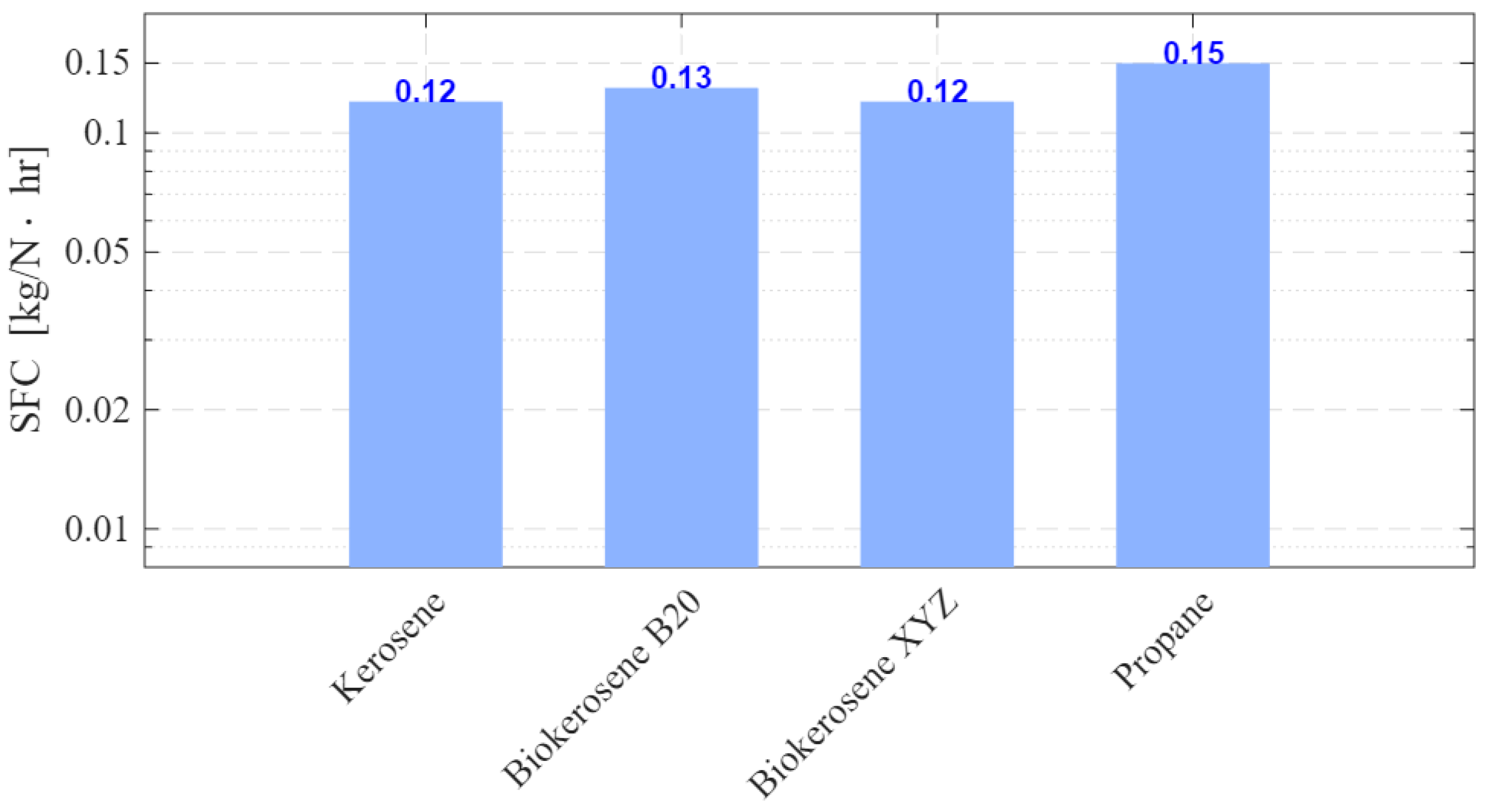 Machines 13 00989 g007 Machines 13 00989 g007