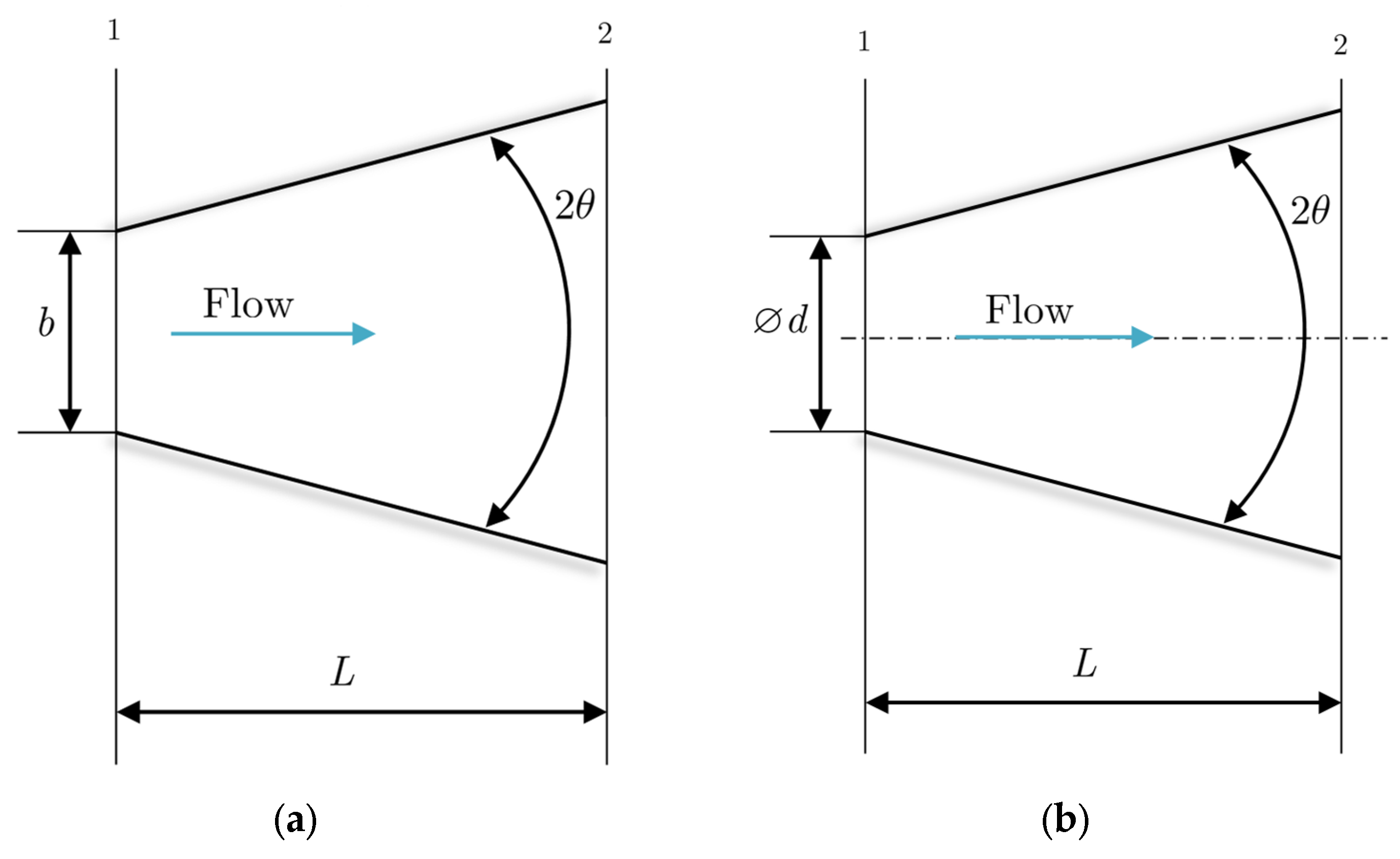 Machines 13 00990 g001 Machines 13 00990 g001