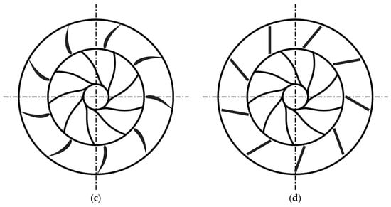 Machines 13 00990 g004b