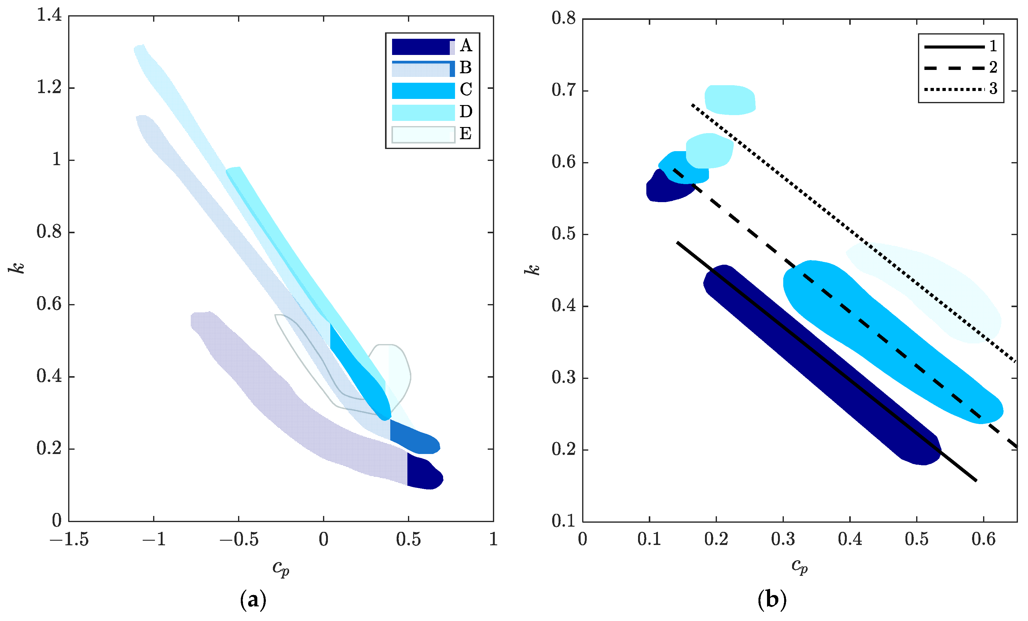 Machines 13 00990 g011 Machines 13 00990 g011