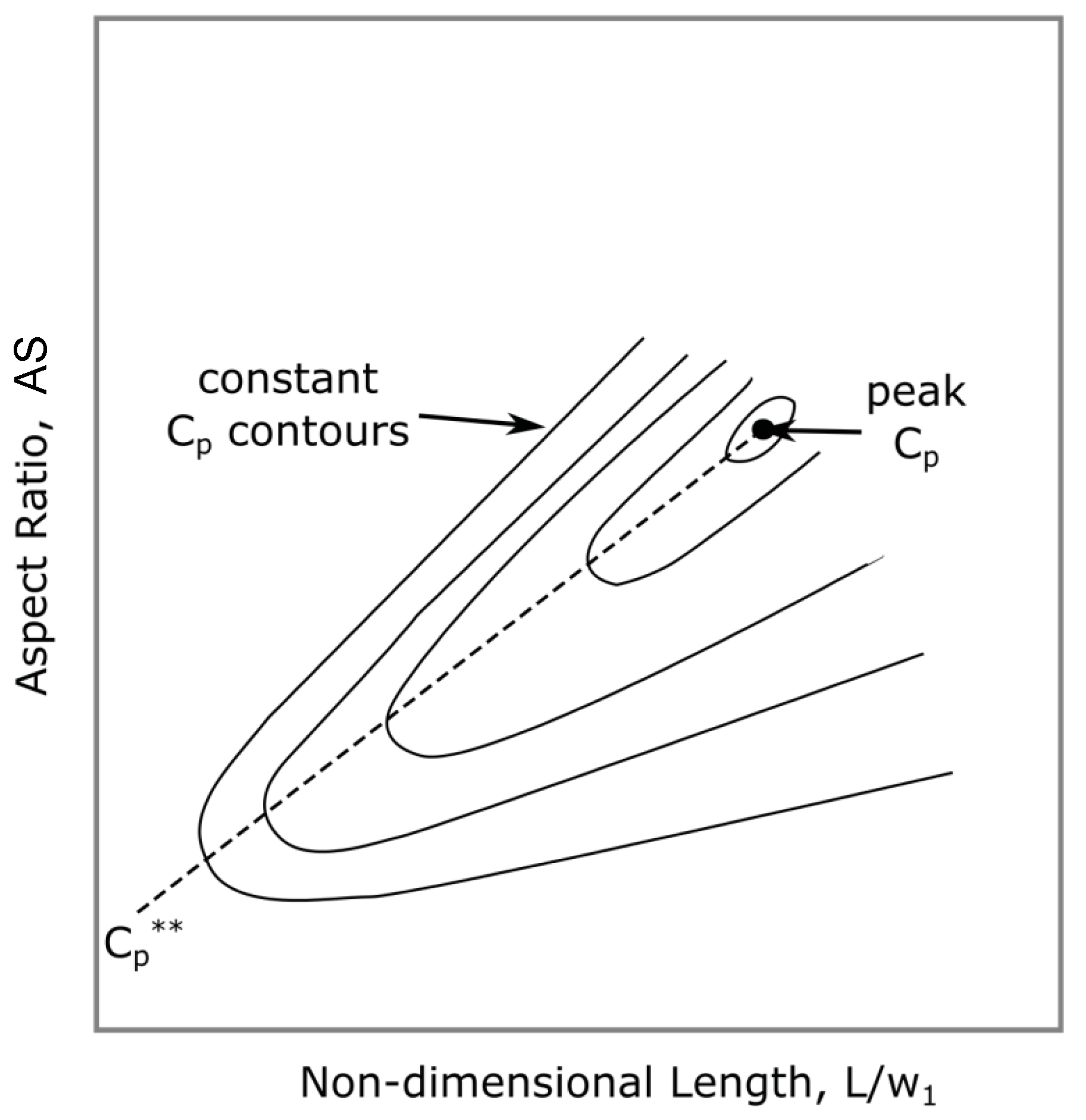 Machines 13 00990 g013 Machines 13 00990 g013