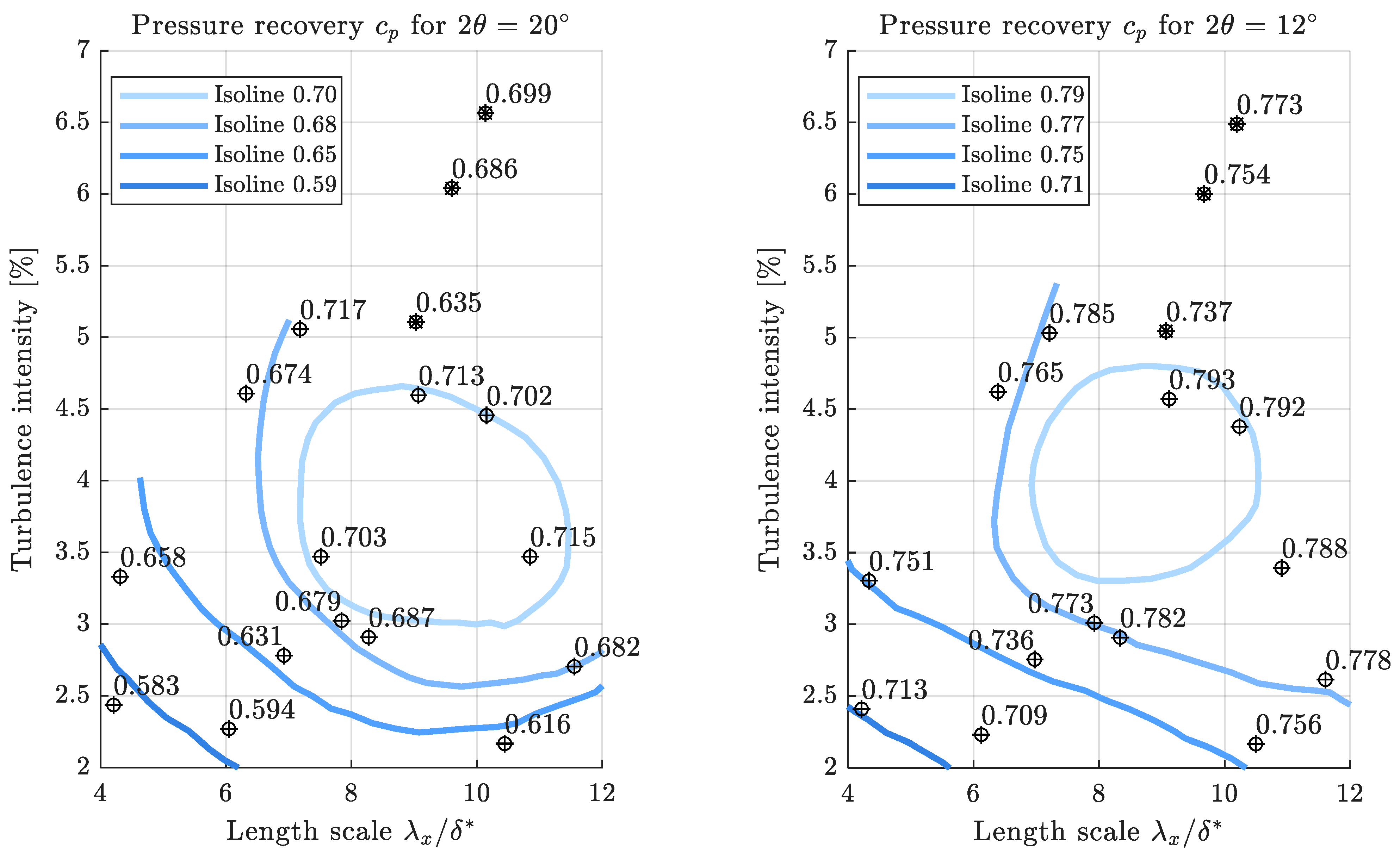 Machines 13 00990 g016 Machines 13 00990 g016