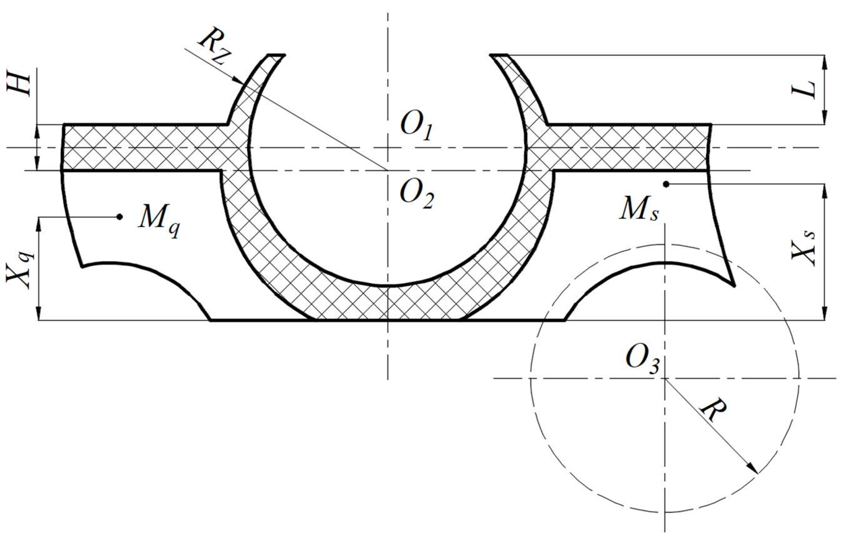 Machines 13 00991 g002 Machines 13 00991 g002