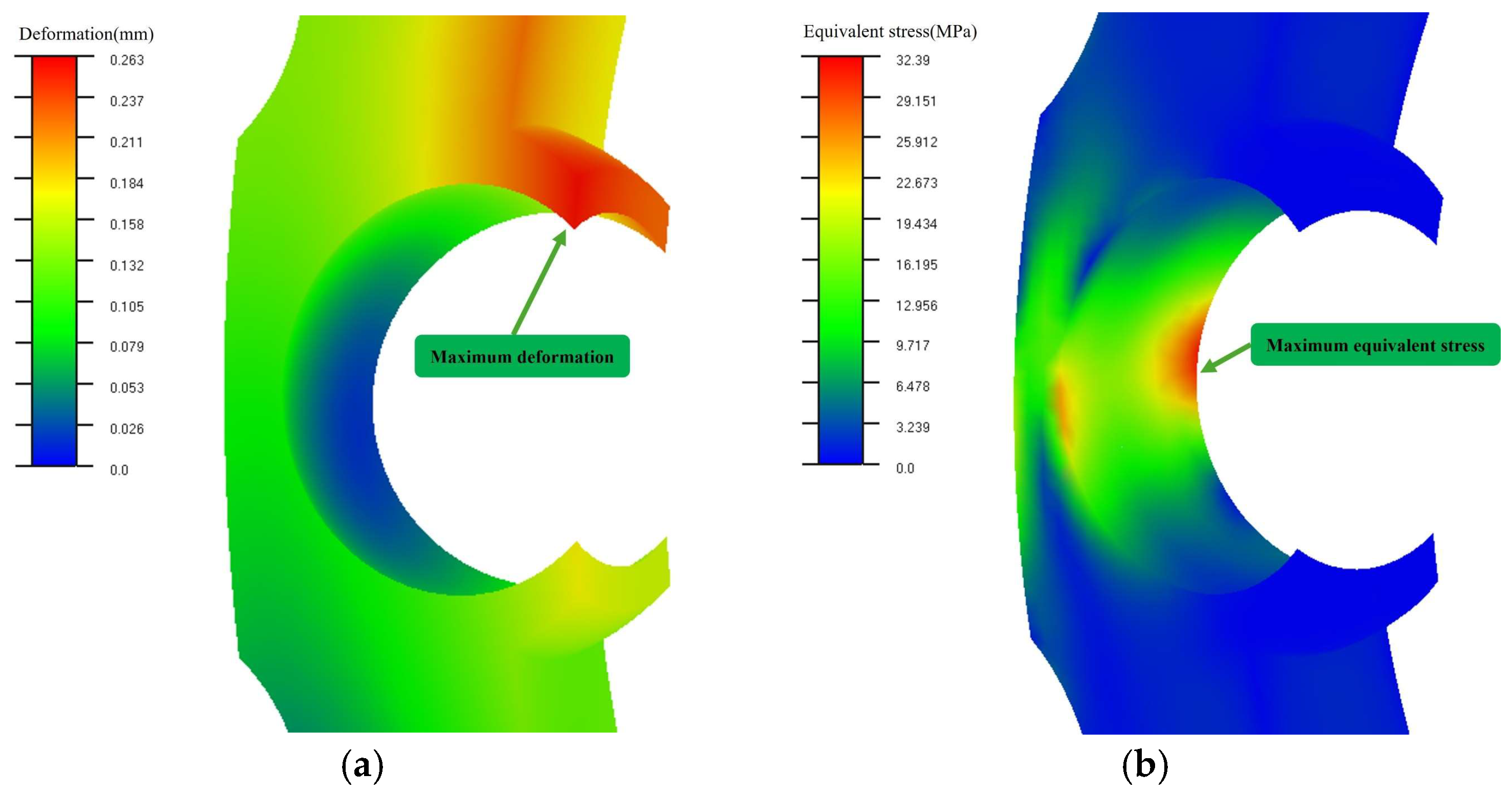Machines 13 00991 g007 Machines 13 00991 g007