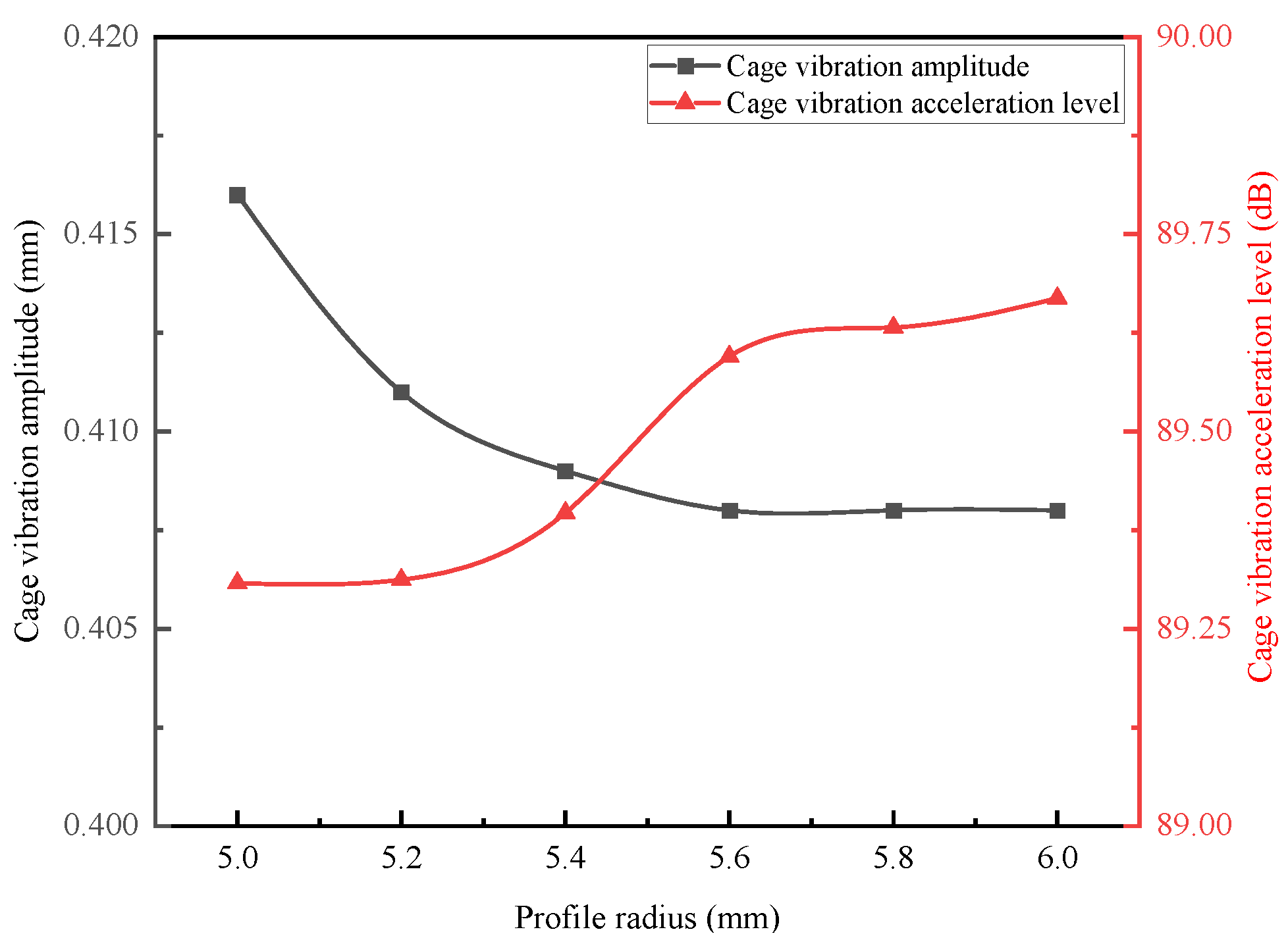 Machines 13 00991 g013 Machines 13 00991 g013