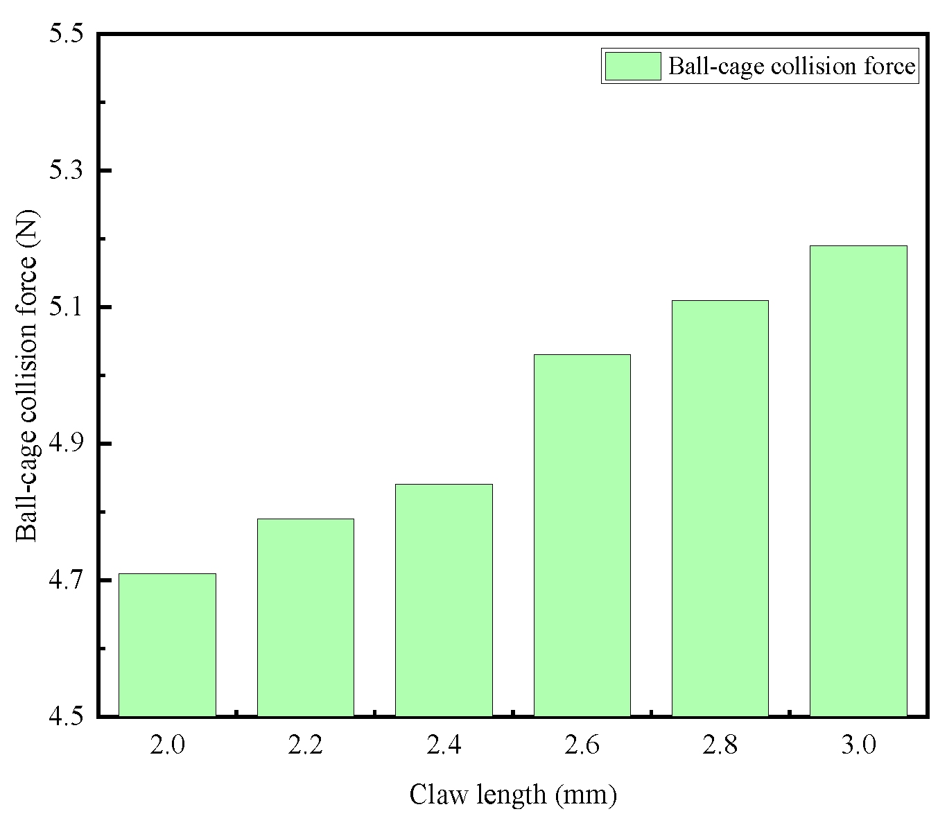 Machines 13 00991 g016 Machines 13 00991 g016