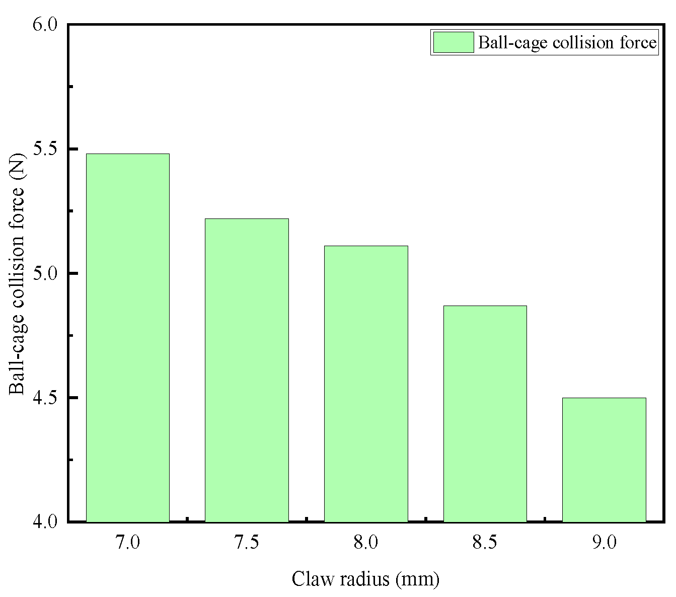 Machines 13 00991 g018 Machines 13 00991 g018