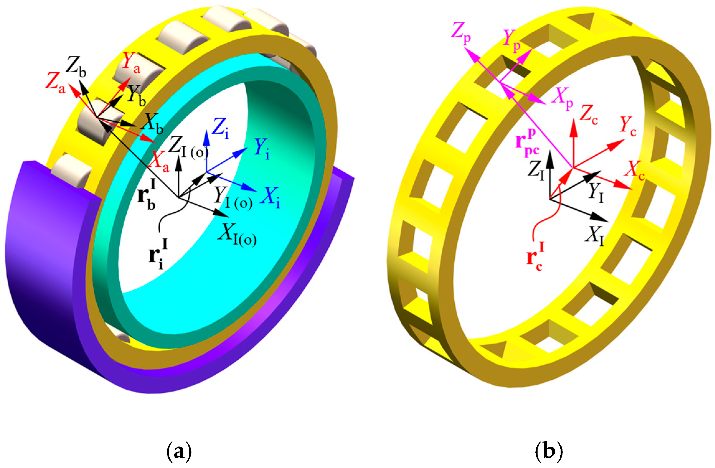 Machines 13 00993 g001 Machines 13 00993 g001