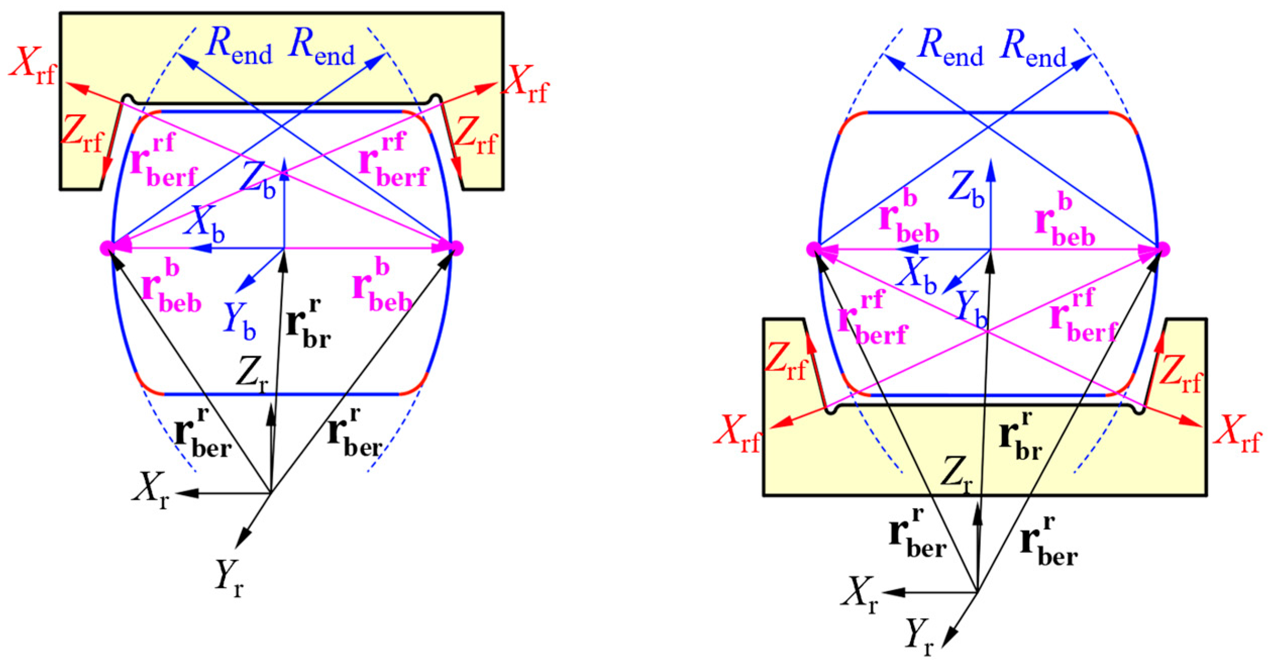Machines 13 00993 g004 Machines 13 00993 g004
