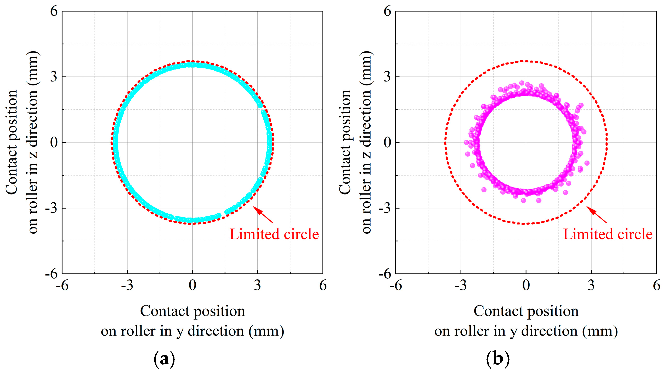 Machines 13 00993 g008 Machines 13 00993 g008