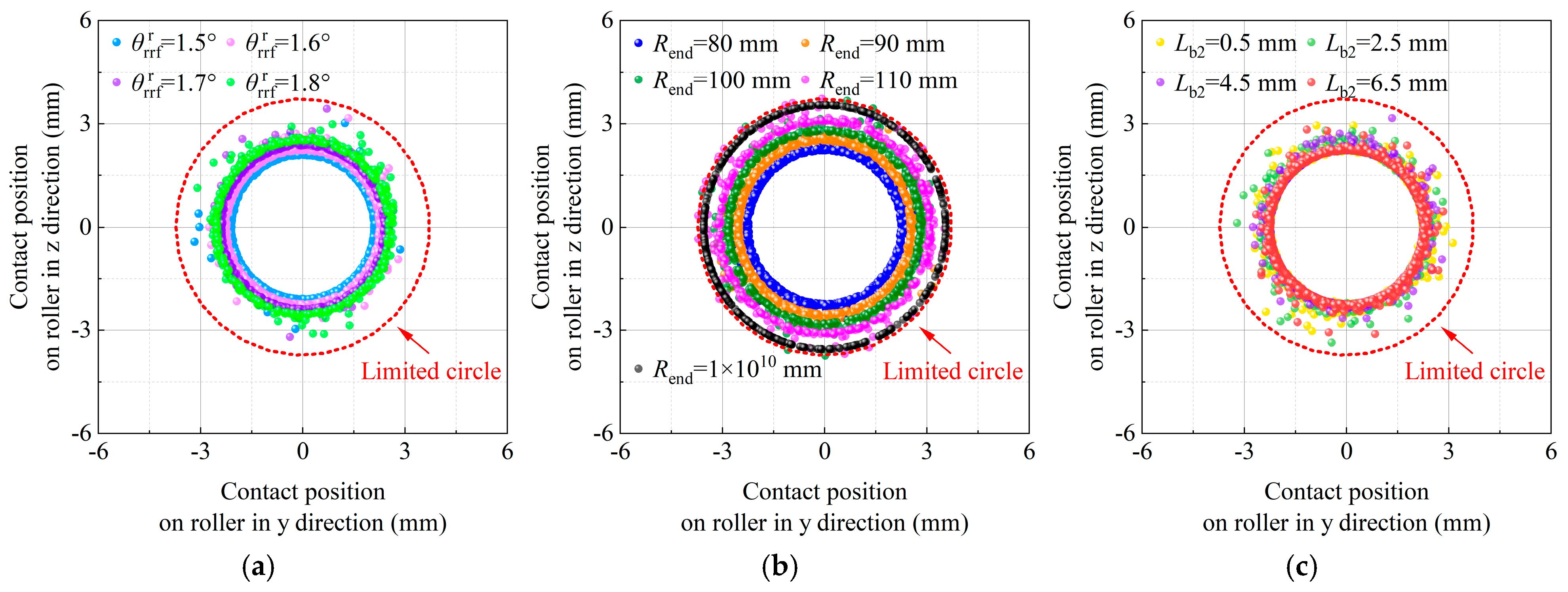 Machines 13 00993 g013 Machines 13 00993 g013
