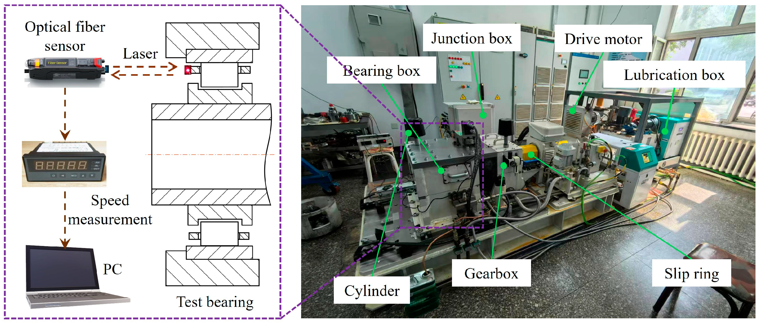 Machines 13 00993 g015 Machines 13 00993 g015