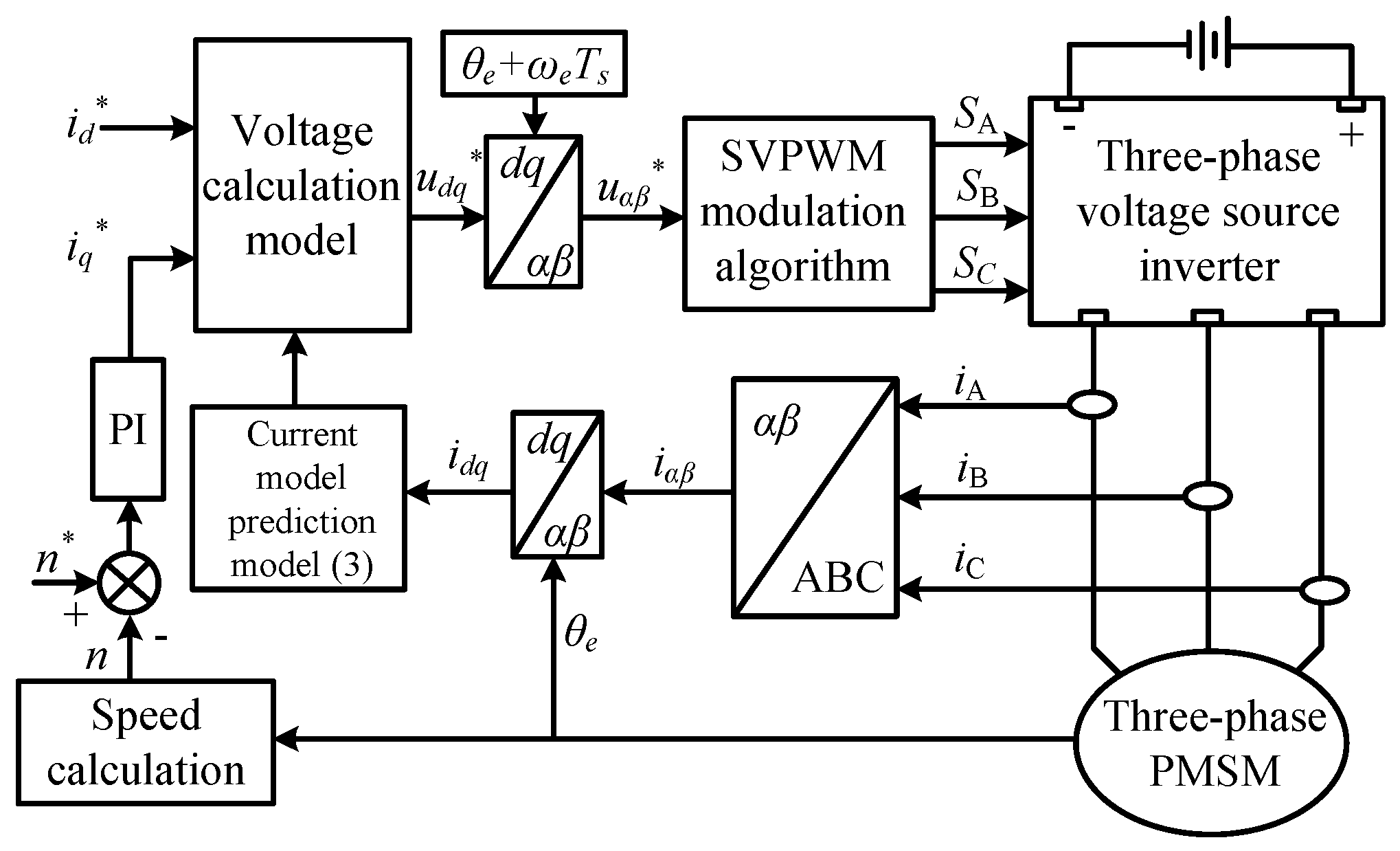 Machines 13 00995 g001