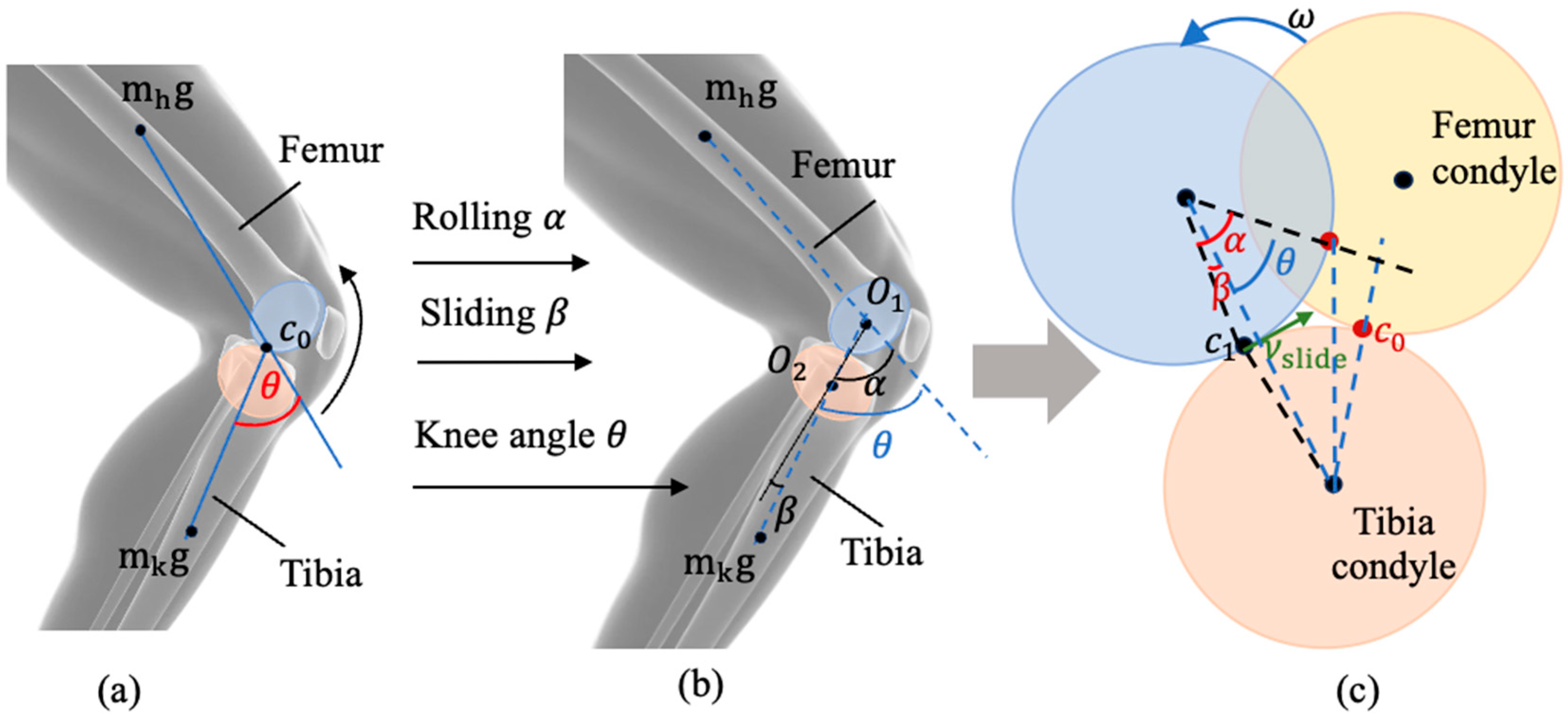 Machines 13 00997 g001 Machines 13 00997 g001