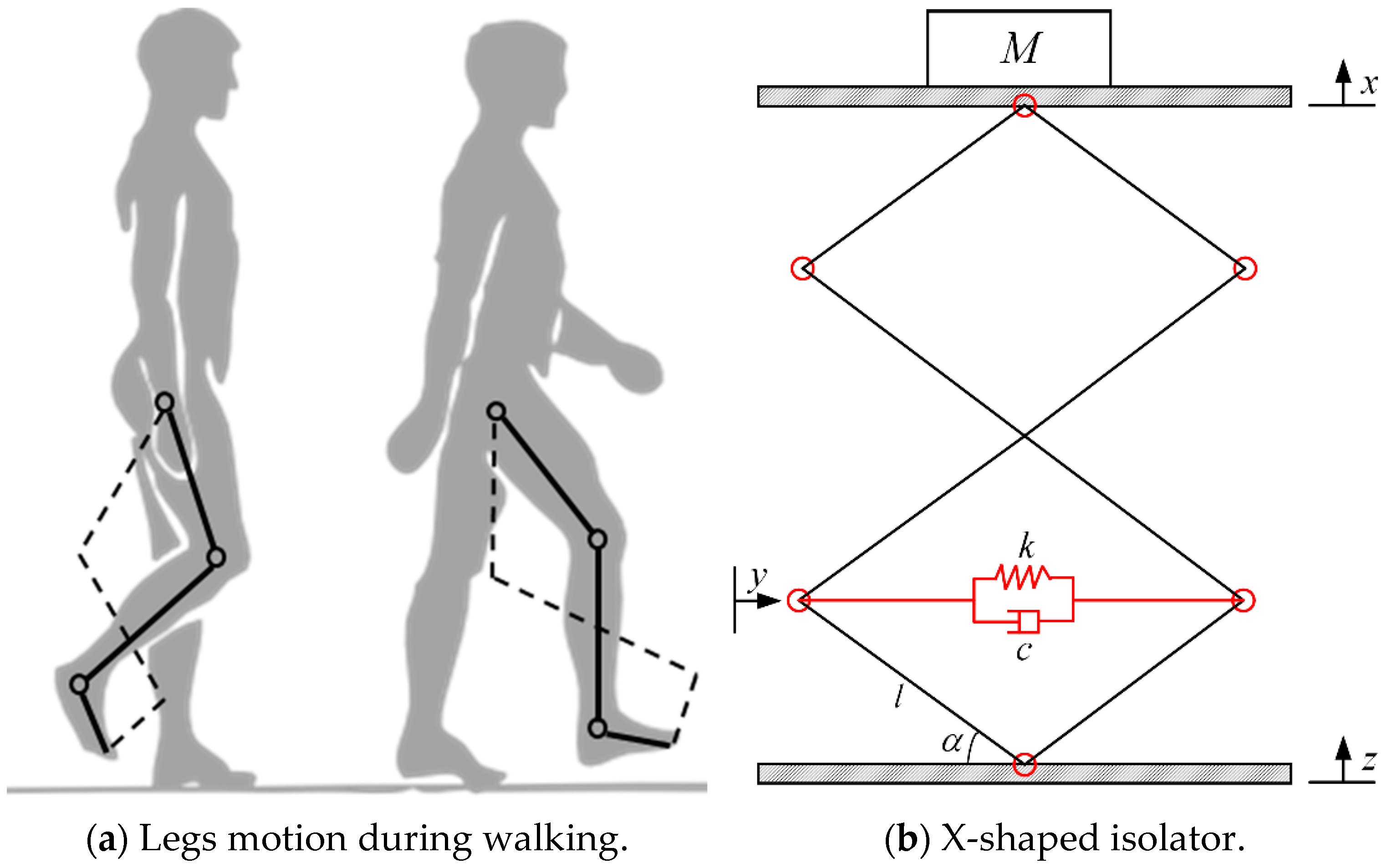 Machines 13 00998 g001 Machines 13 00998 g001