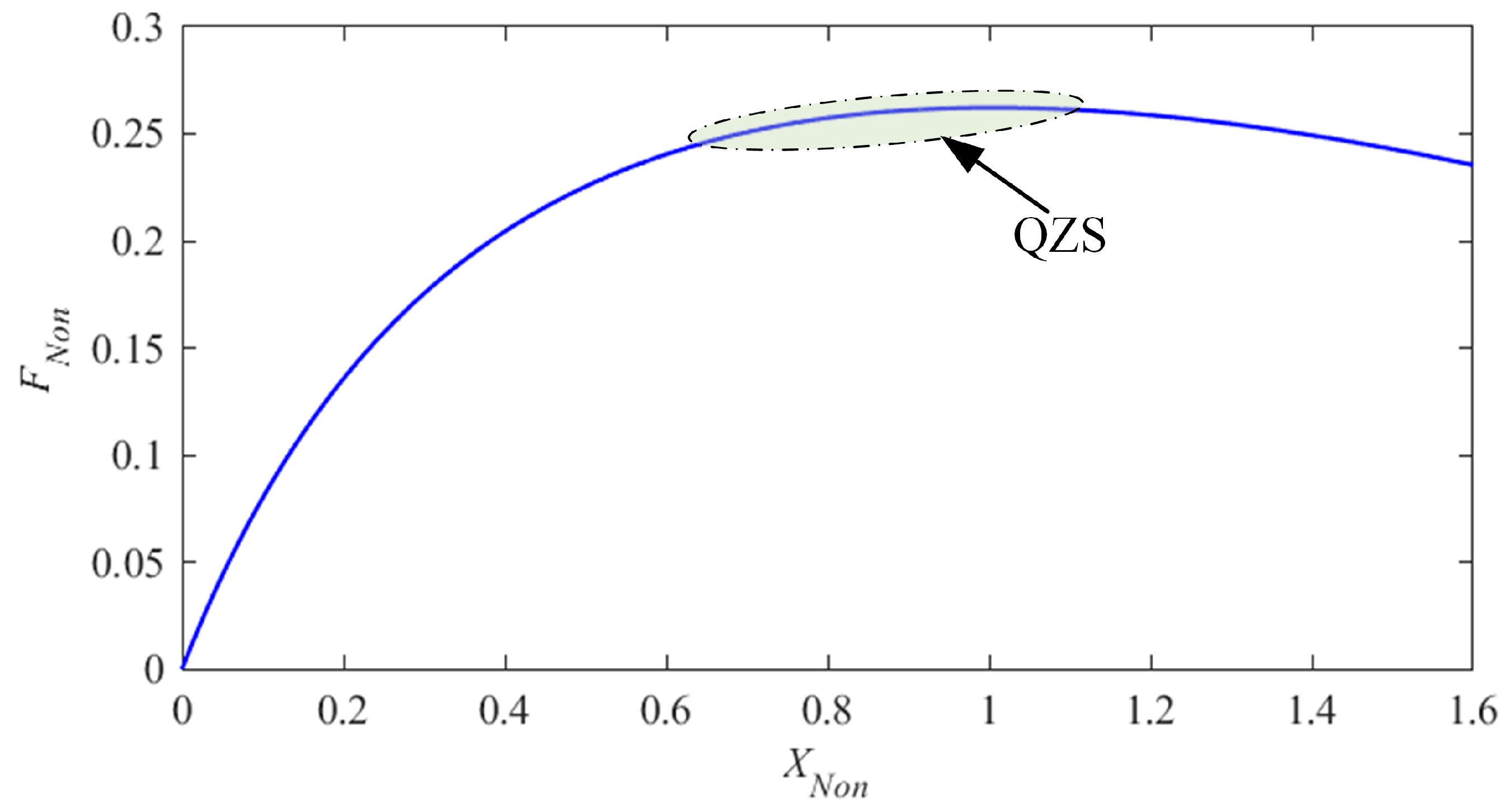Machines 13 00998 g004 Machines 13 00998 g004