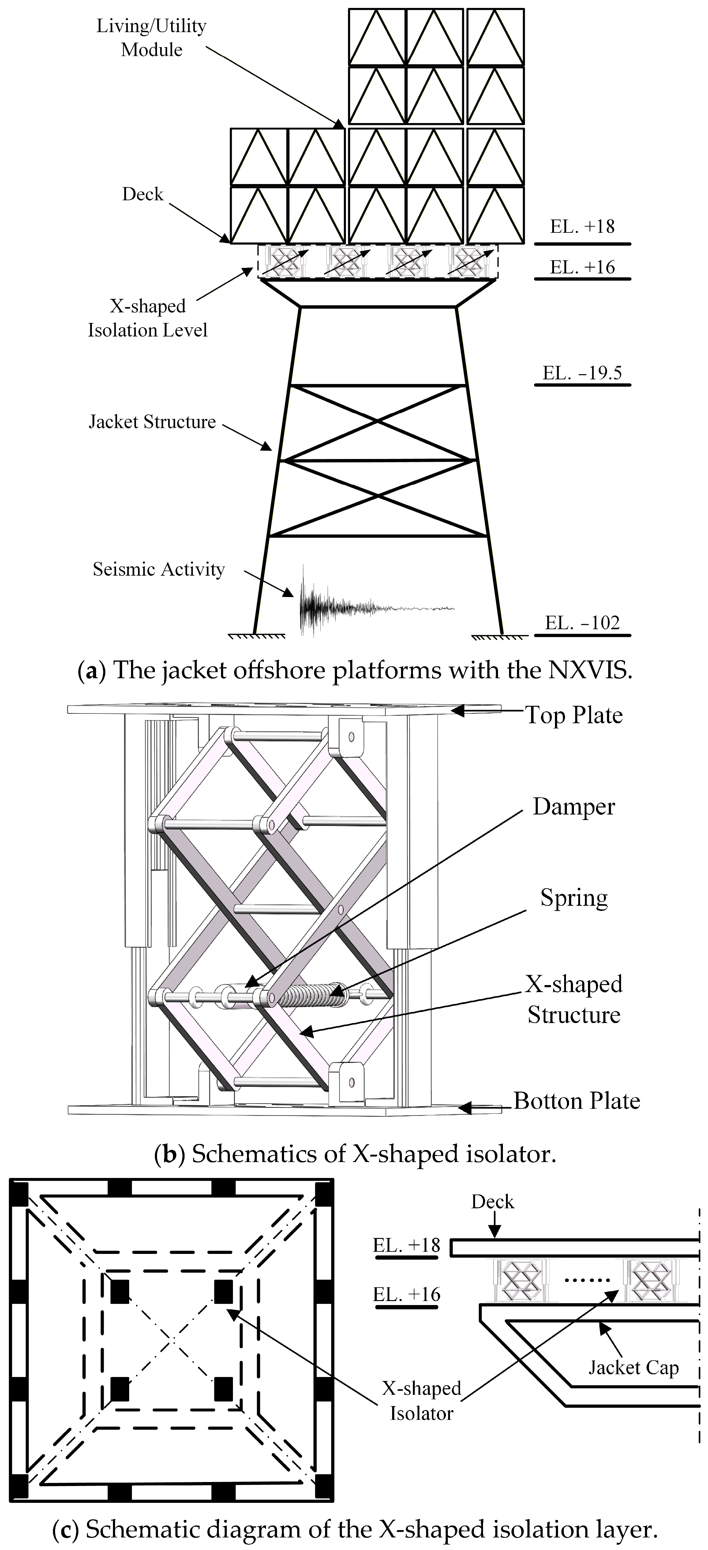Machines 13 00998 g011 Machines 13 00998 g011