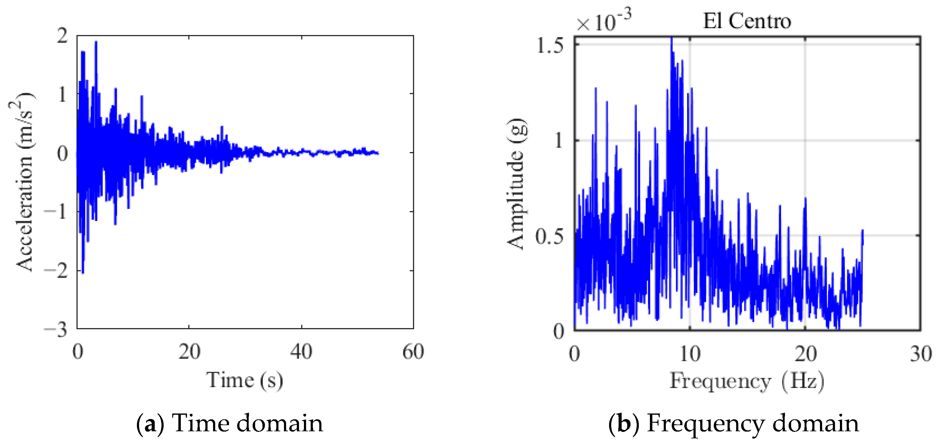 Machines 13 00998 g013 Machines 13 00998 g013