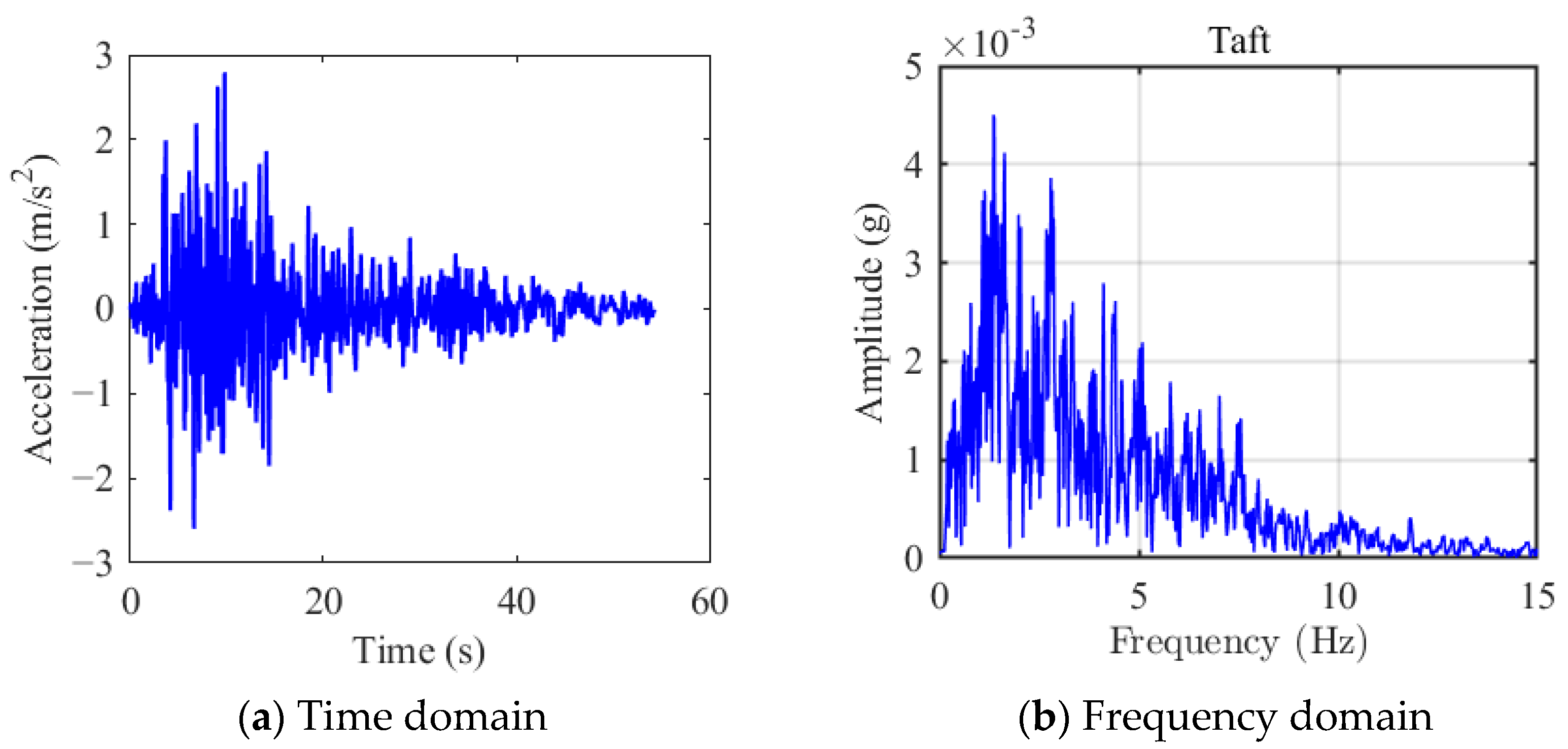 Machines 13 00998 g014 Machines 13 00998 g014