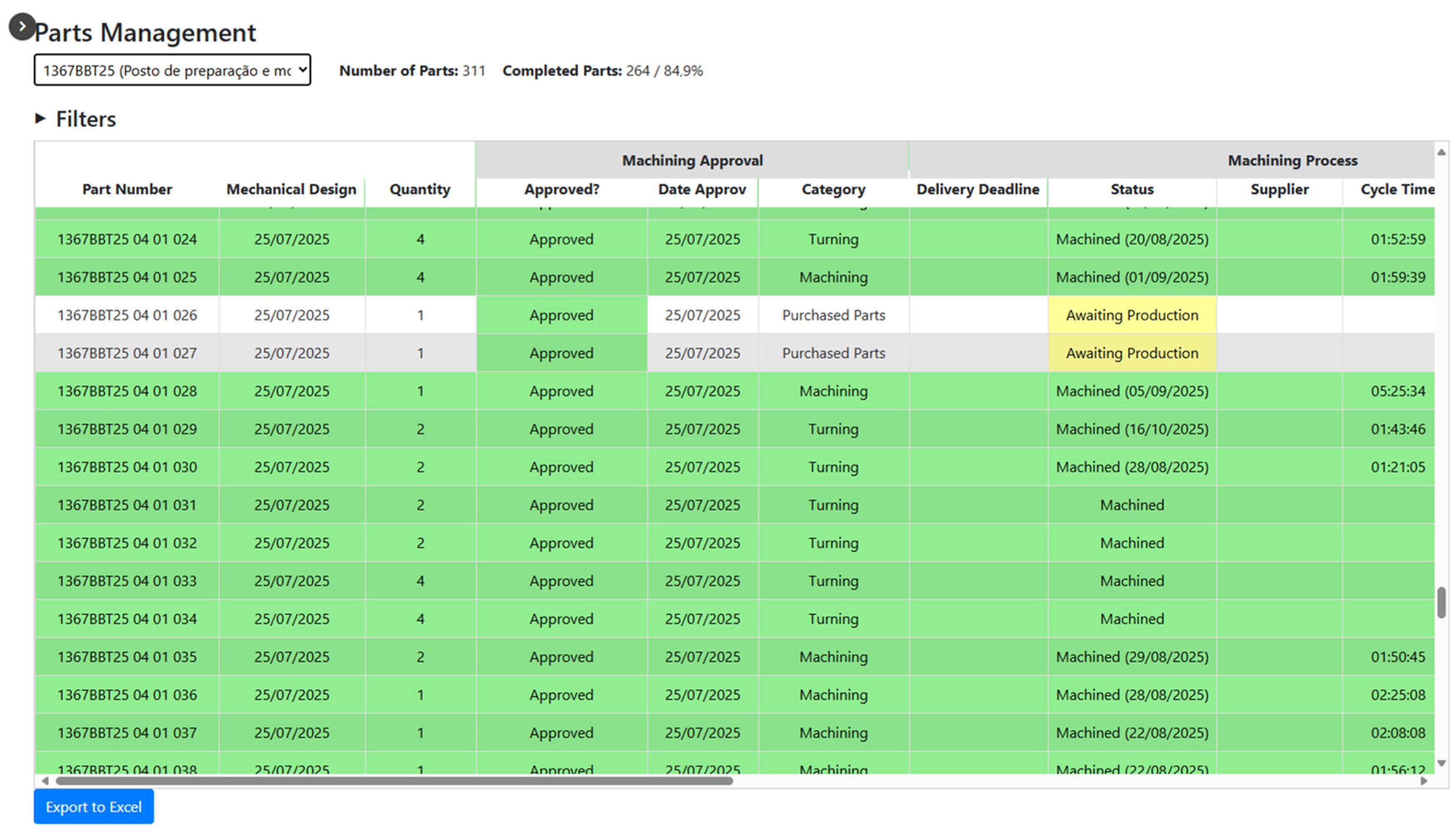 Machines 13 01002 g006