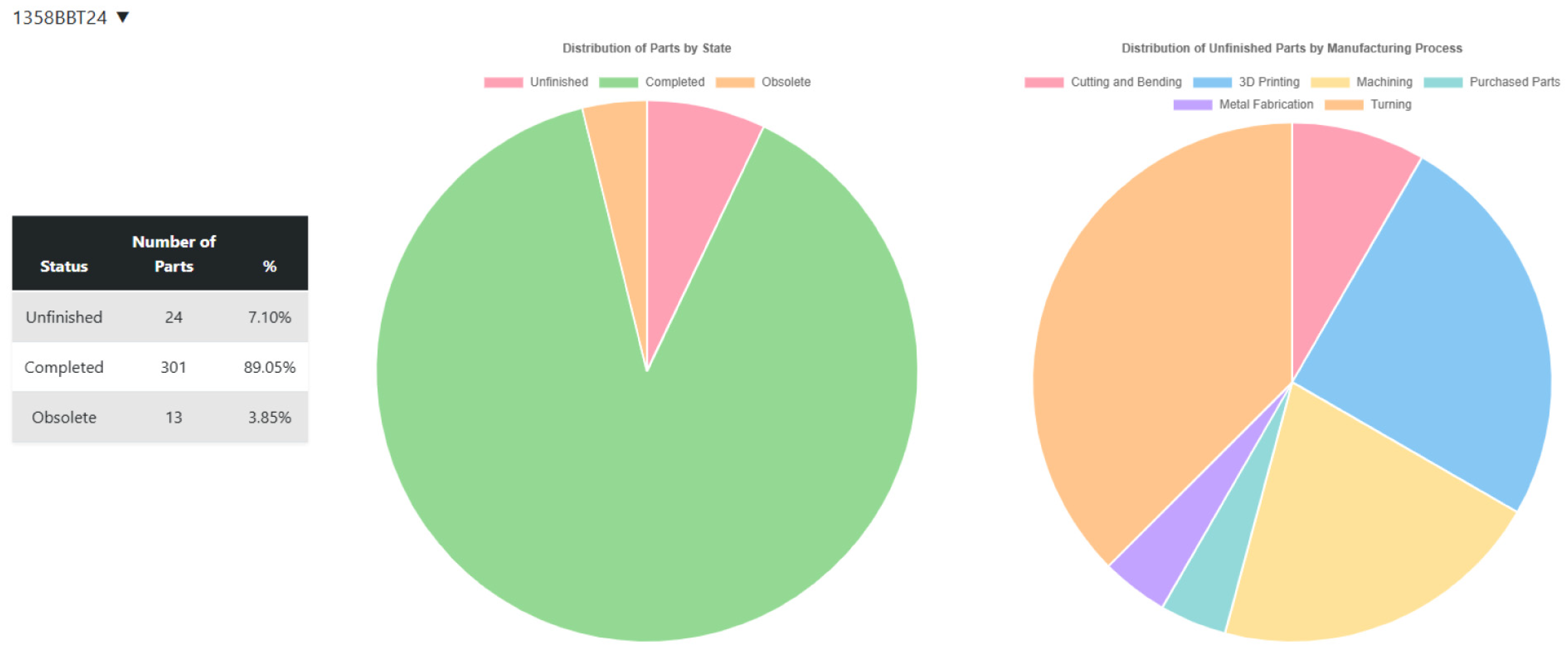Machines 13 01002 g009