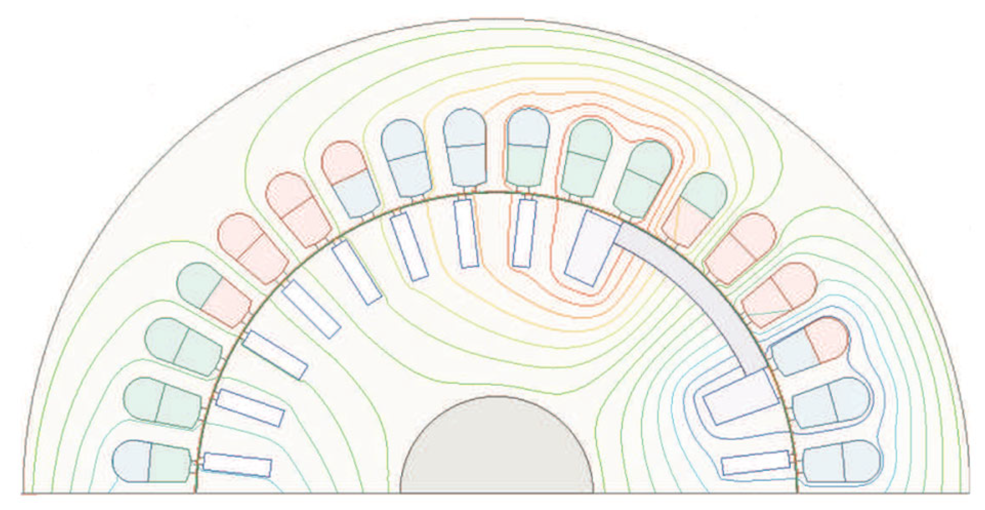 Machines 13 01003 g004