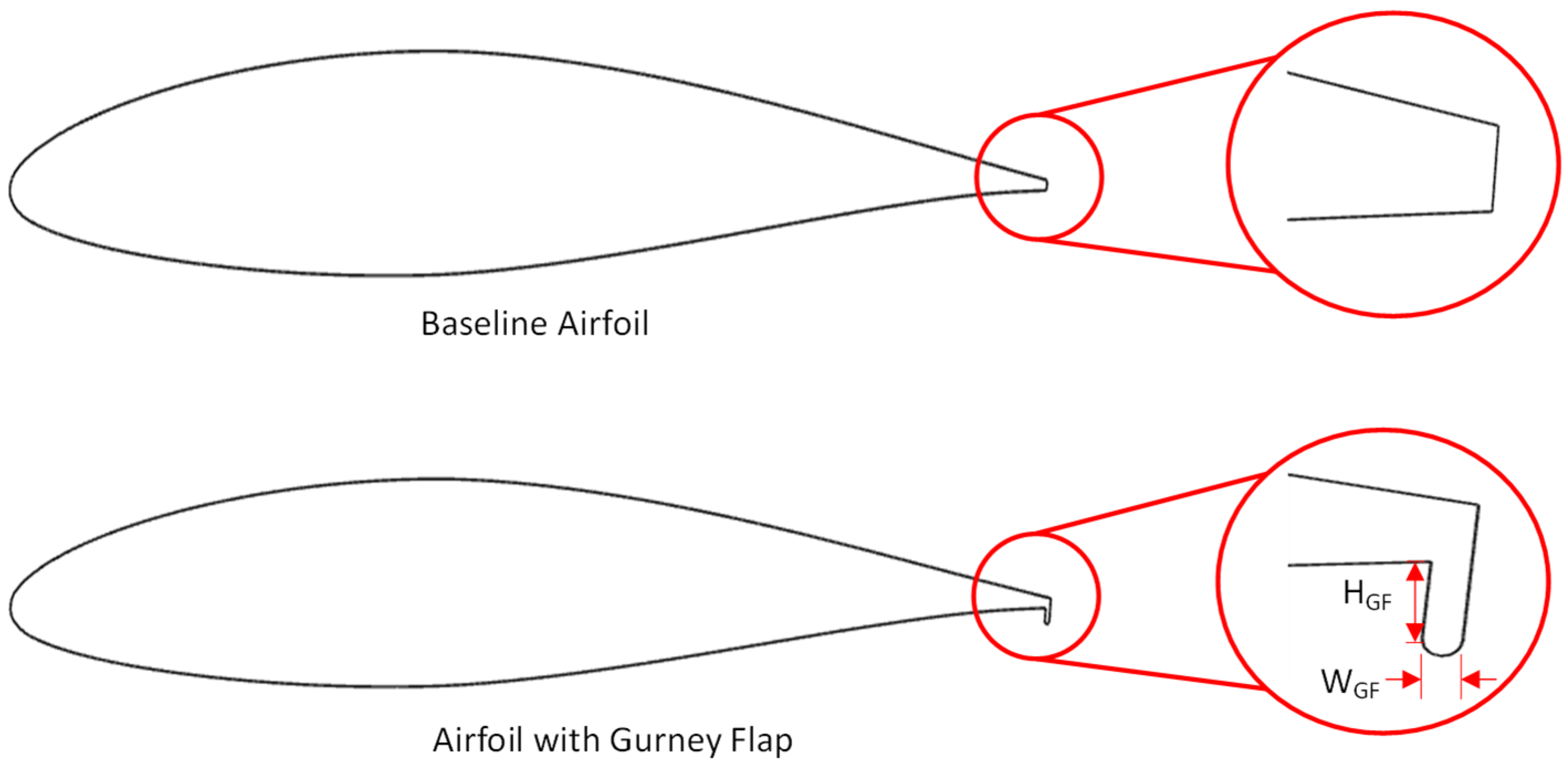 Machines 13 01004 g001