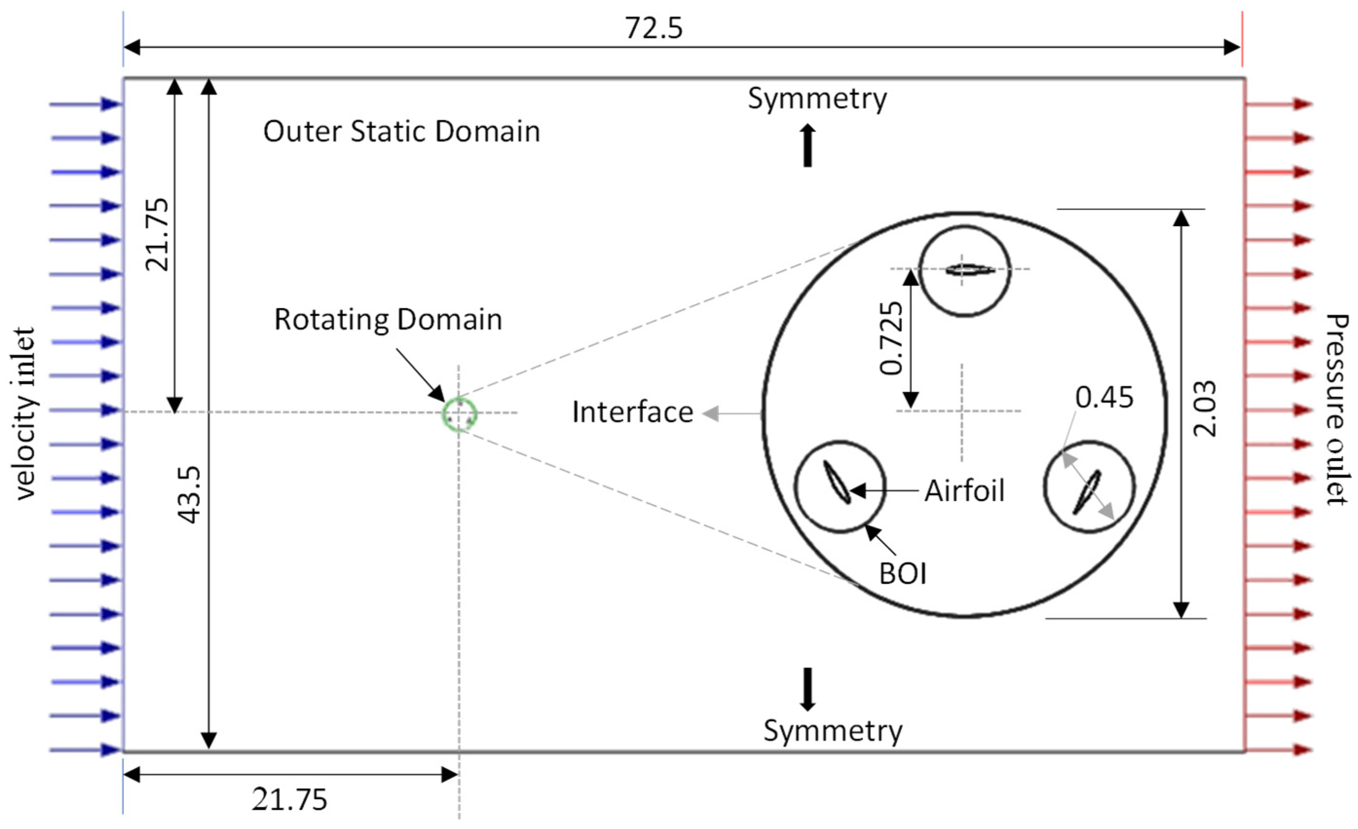 Machines 13 01004 g002