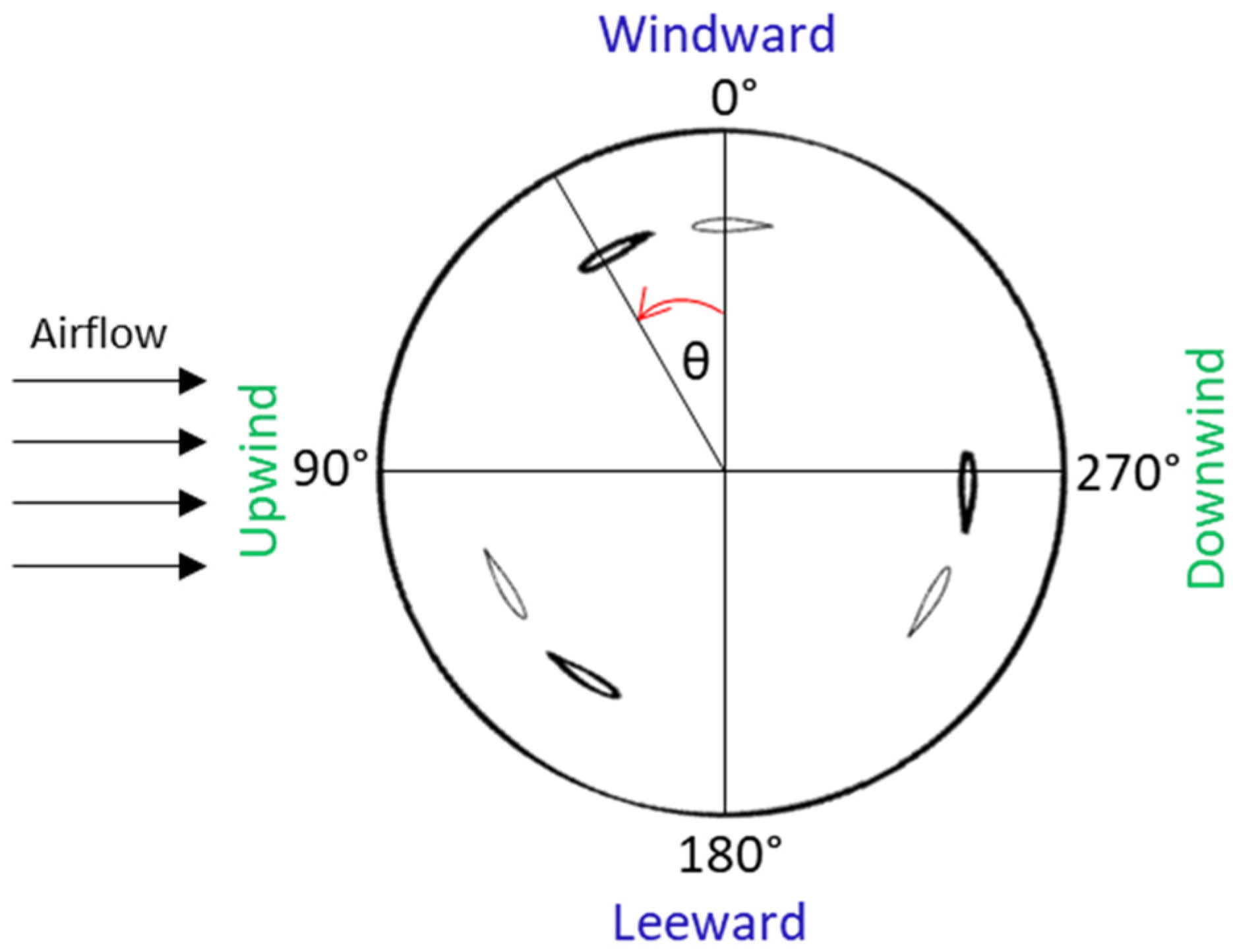 Machines 13 01004 g006