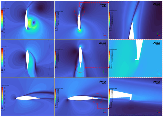 Machines 13 01004 g012