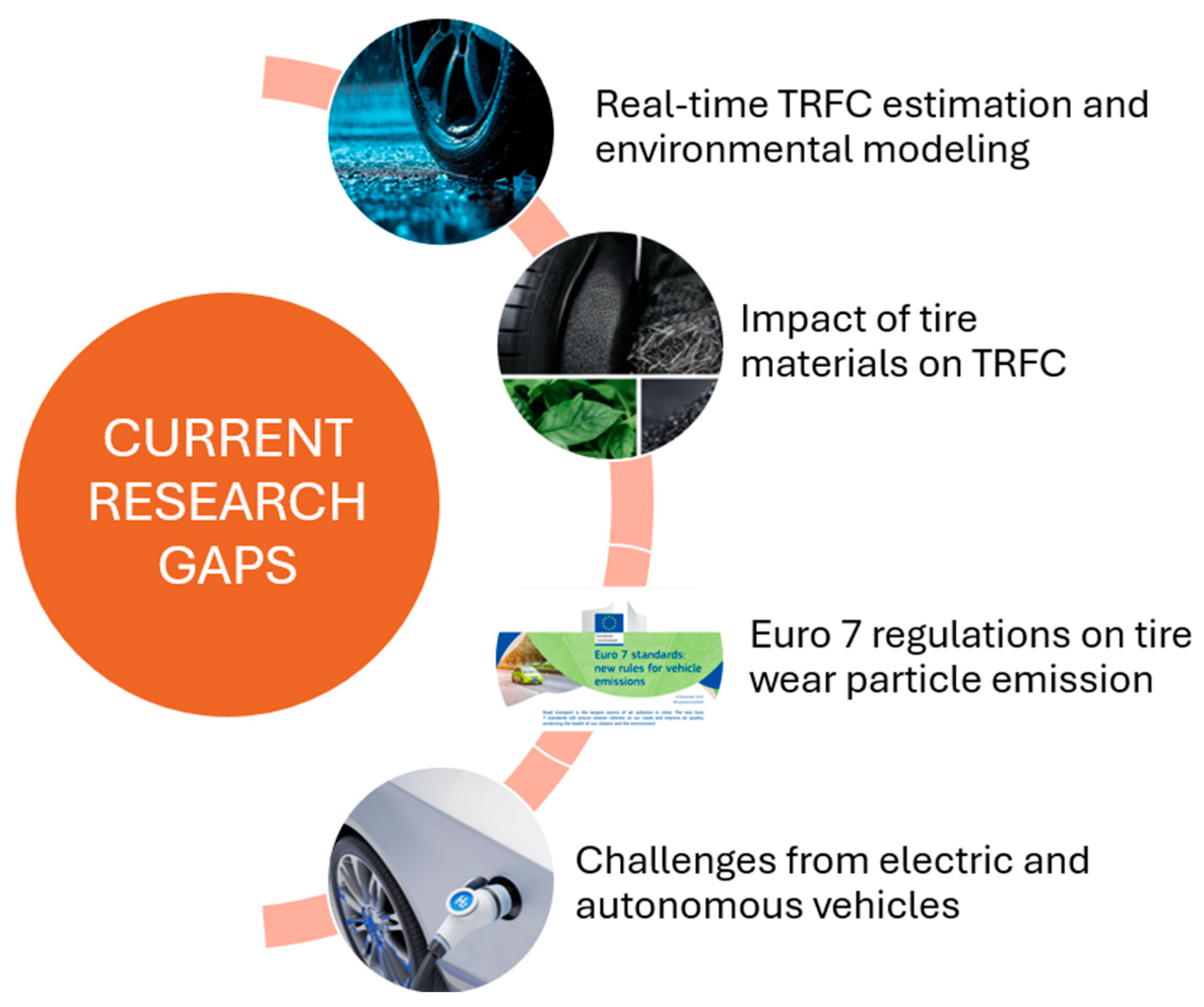 Machines 13 01005 g001