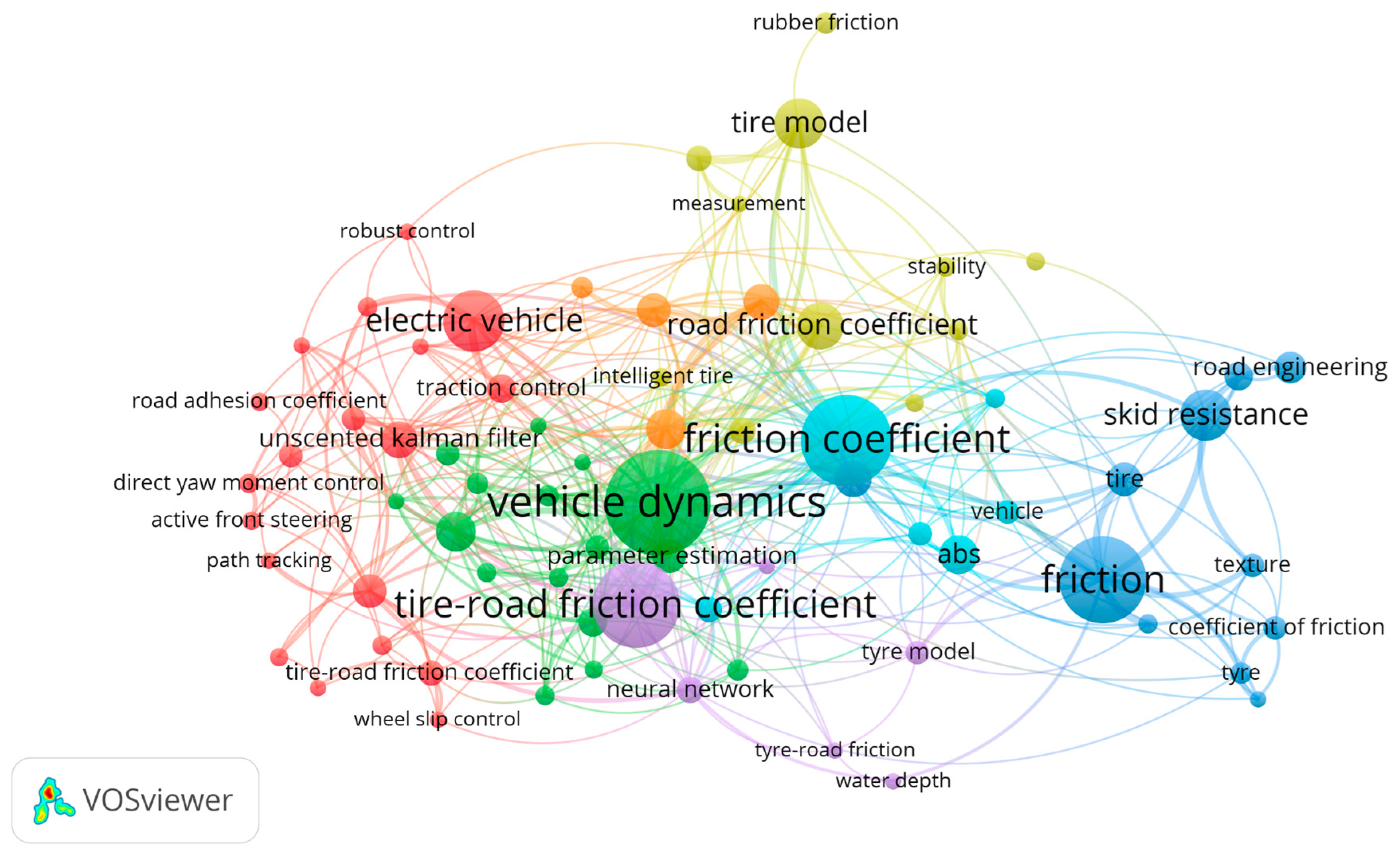 Machines 13 01005 g003
