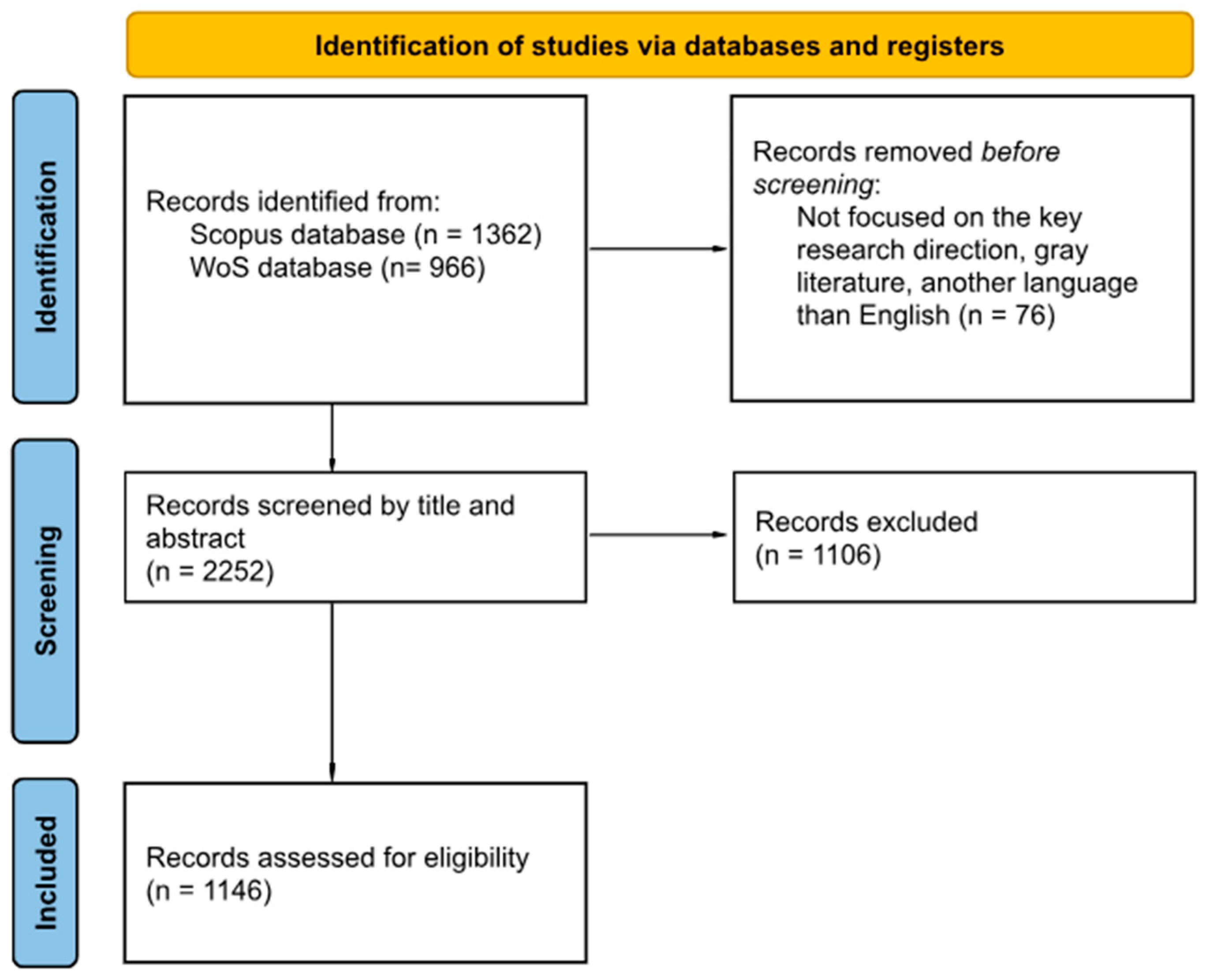 Machines 13 01005 g004