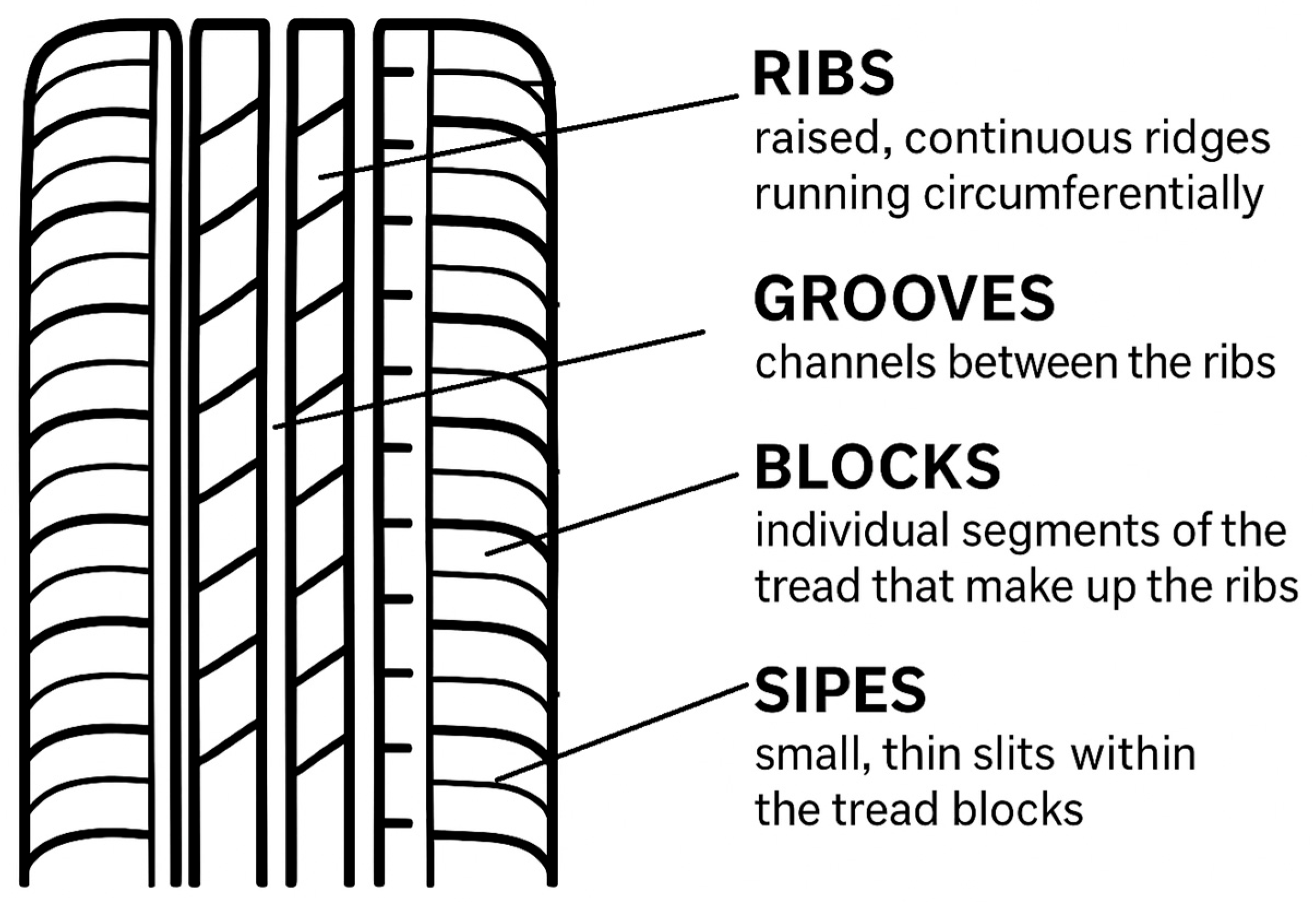 Machines 13 01005 g005