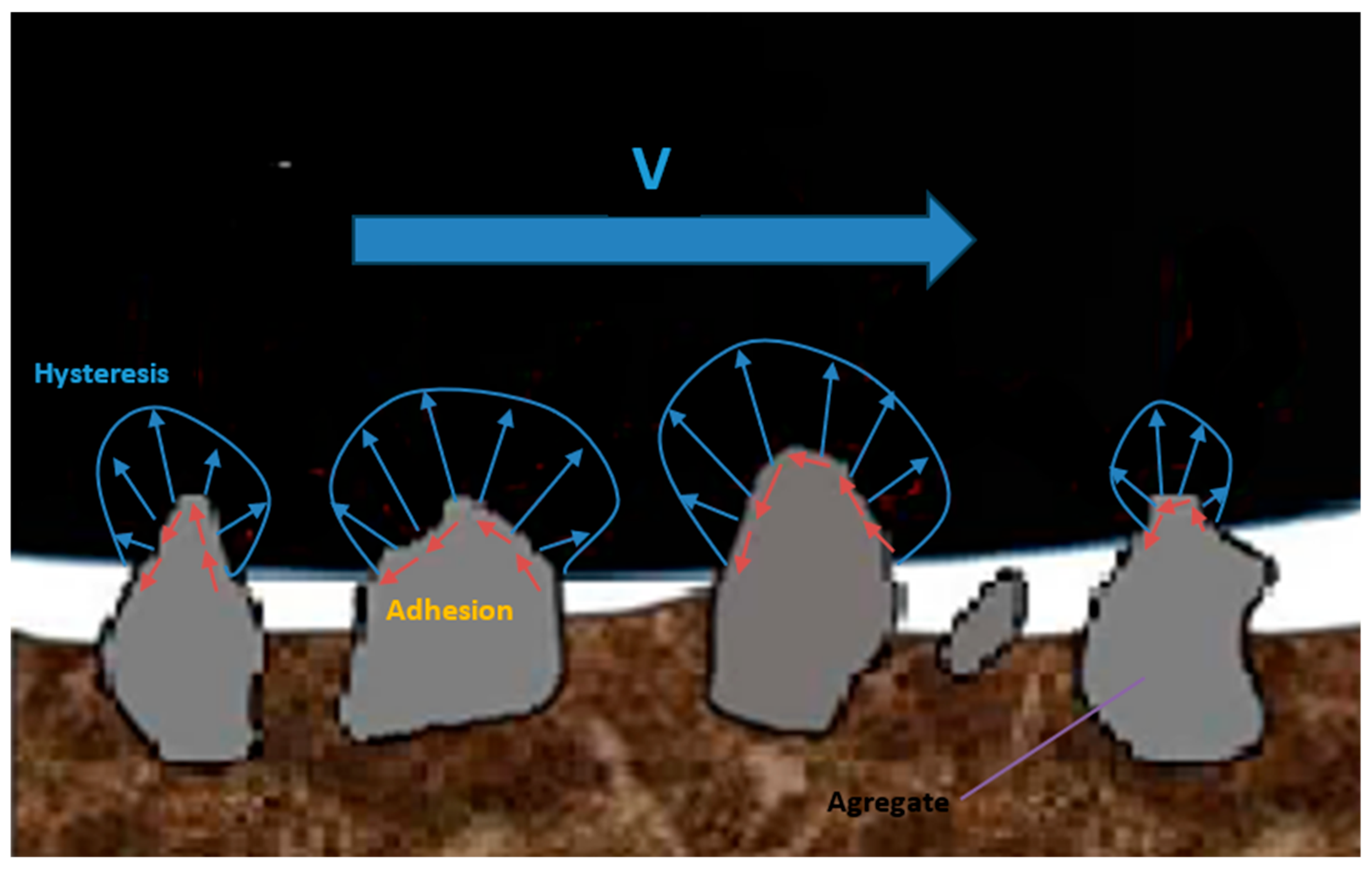 Machines 13 01005 g006