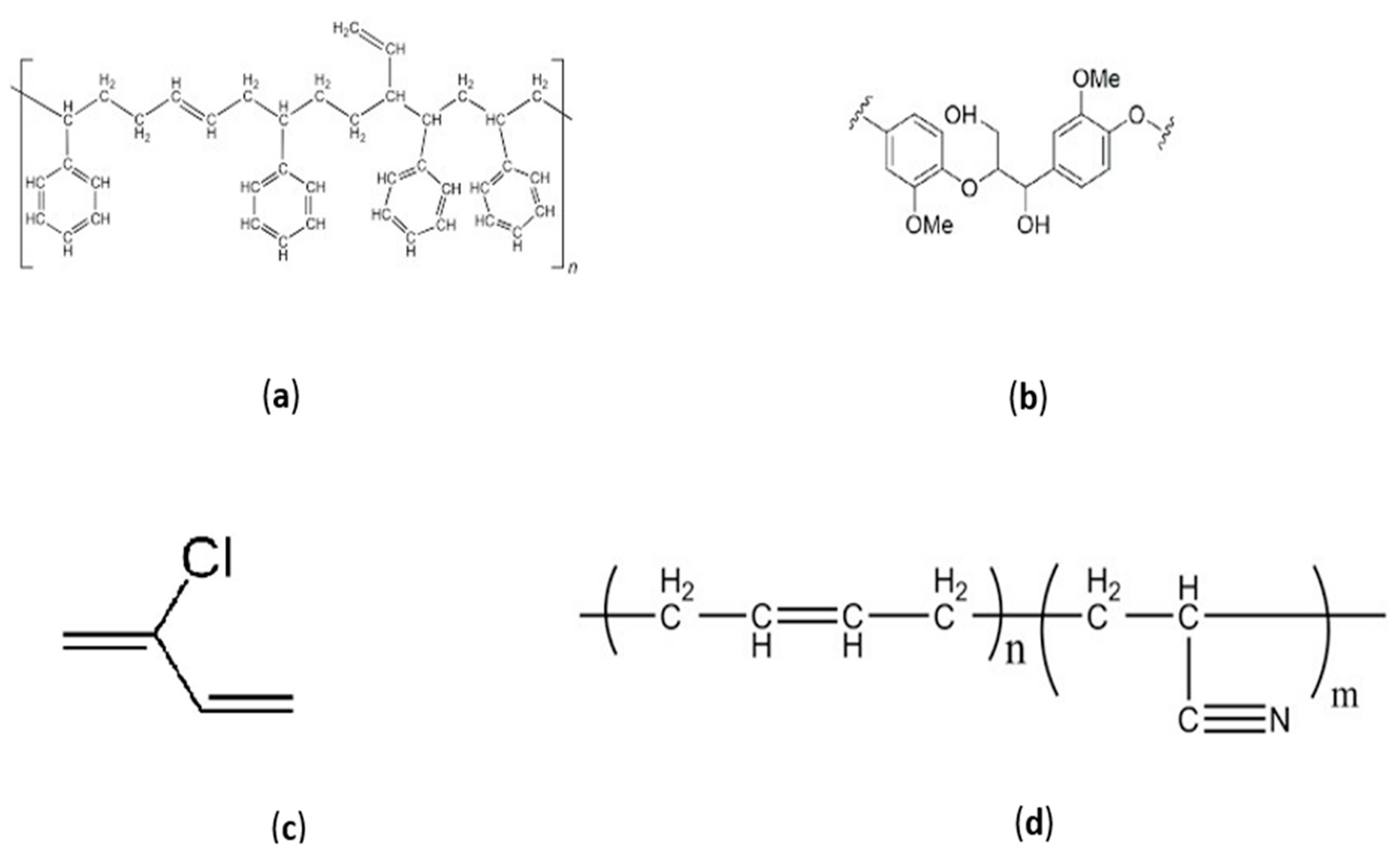 Machines 13 01005 g007