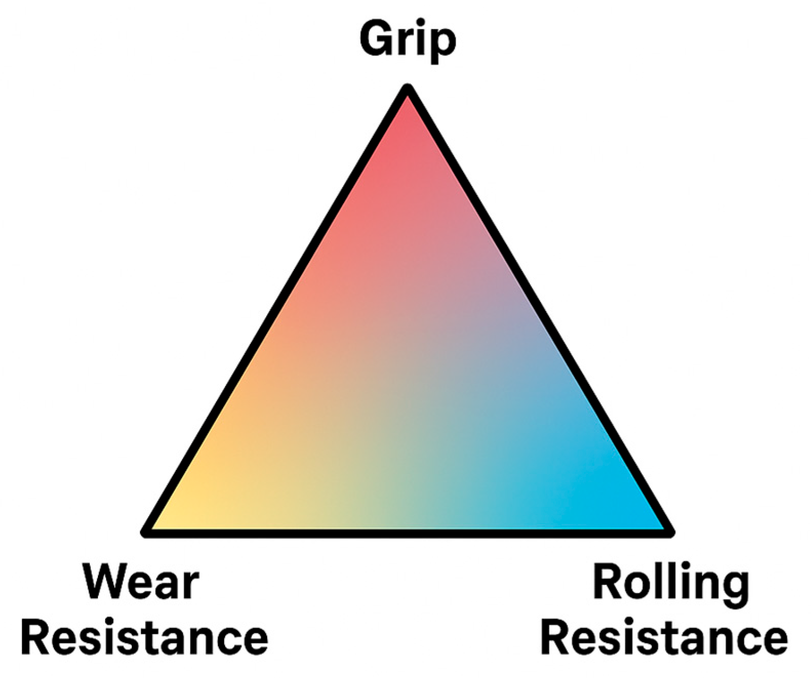 Machines 13 01005 g011