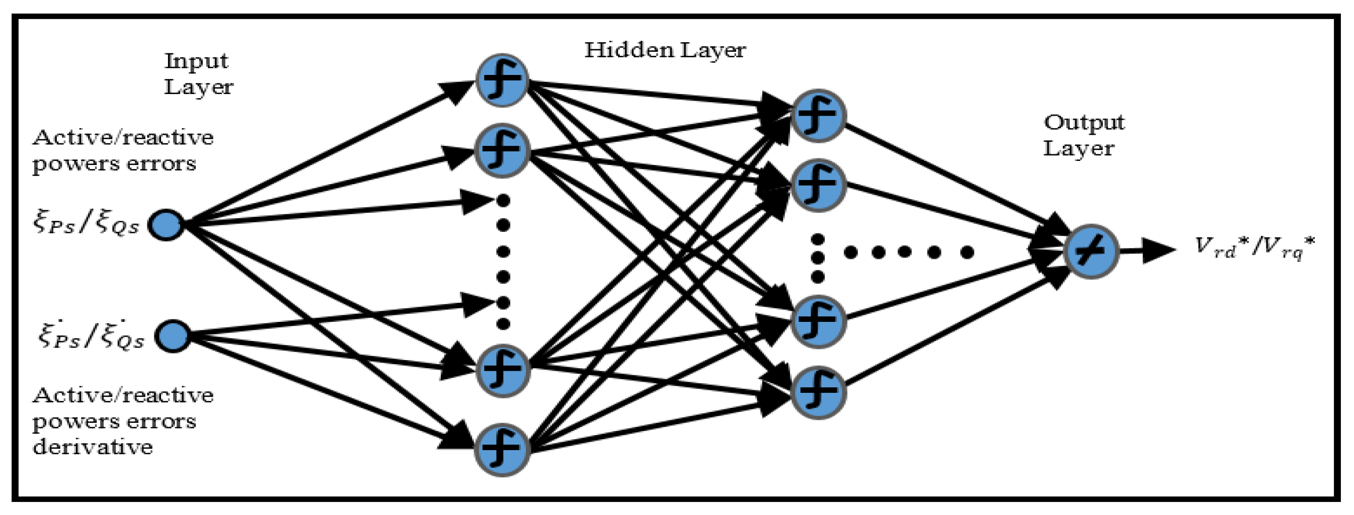 Machines 13 01006 g005