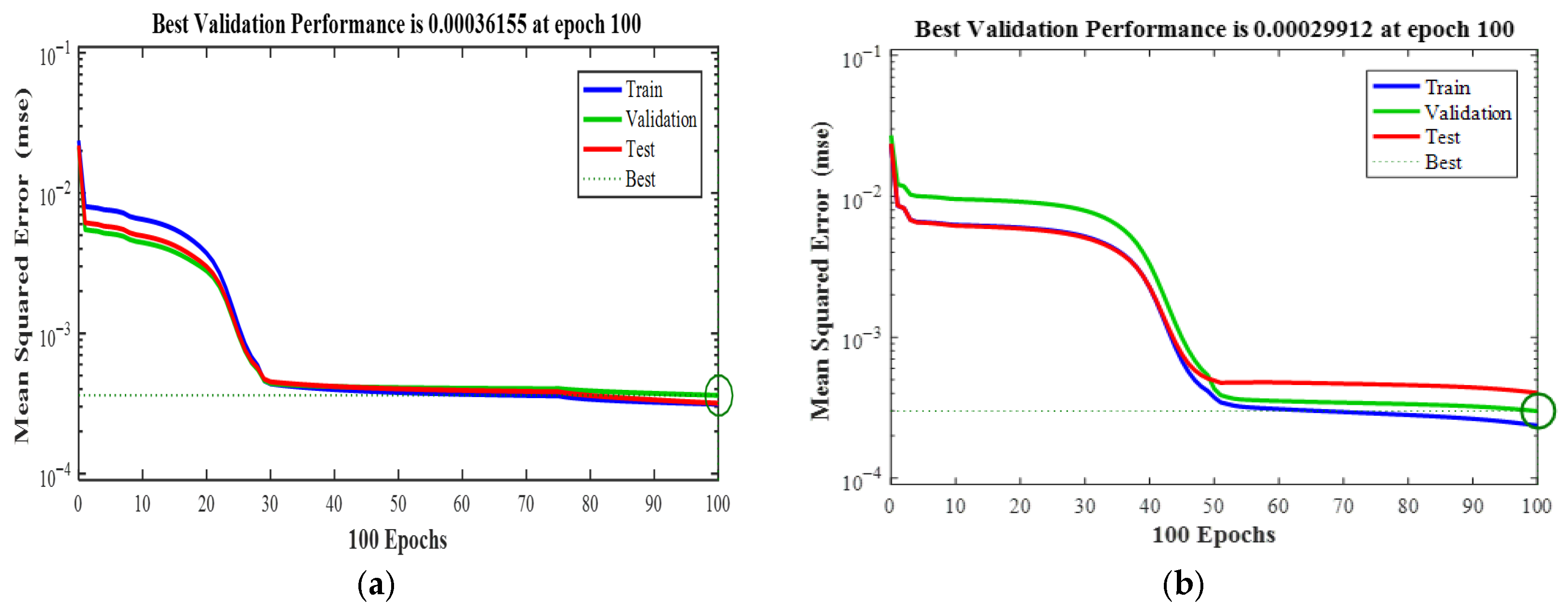 Machines 13 01006 g006