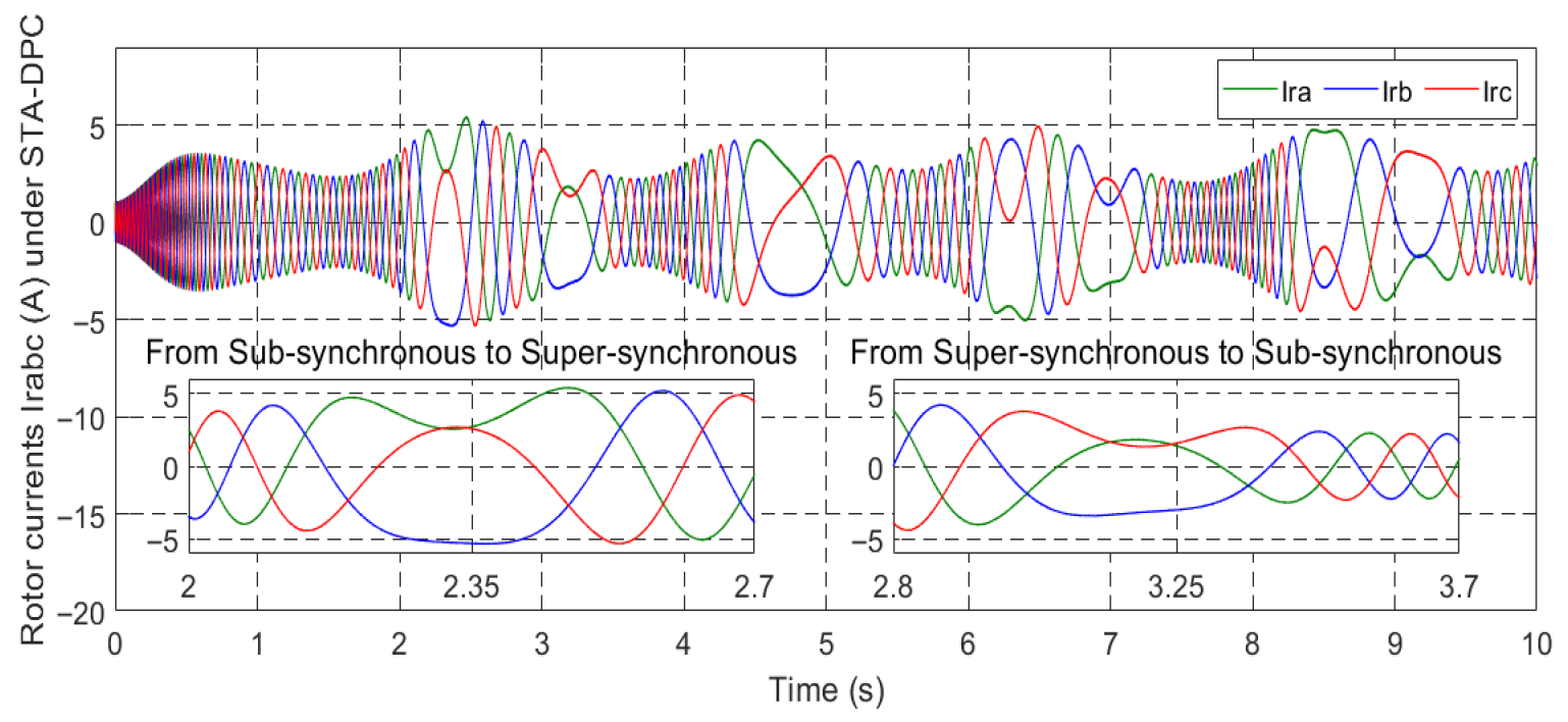 Machines 13 01006 g024