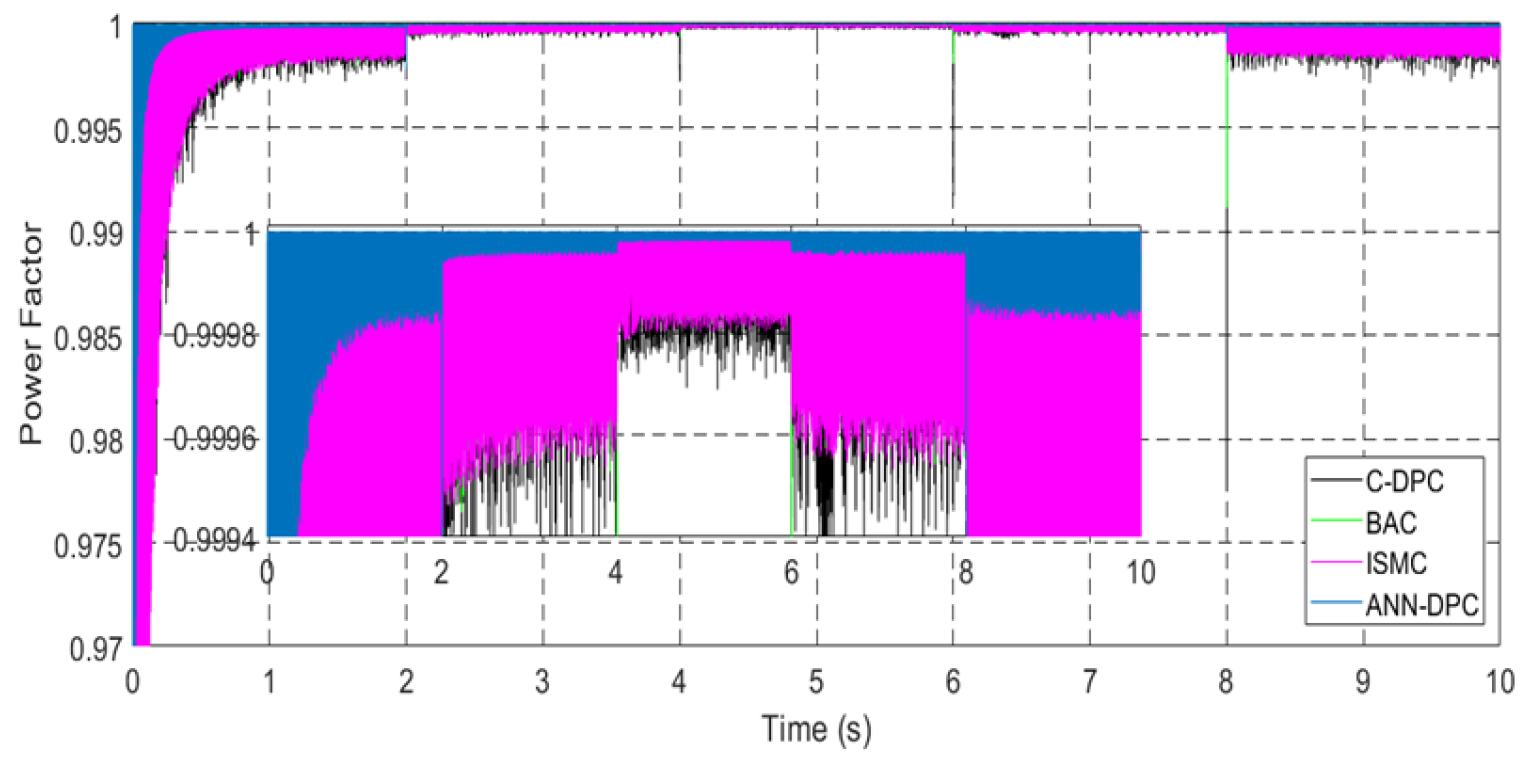 Machines 13 01006 g039