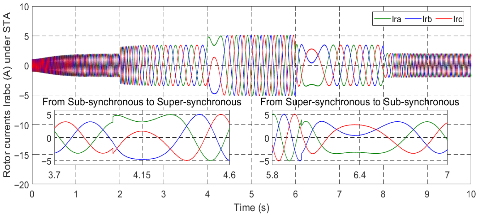 Machines 13 01006 g046