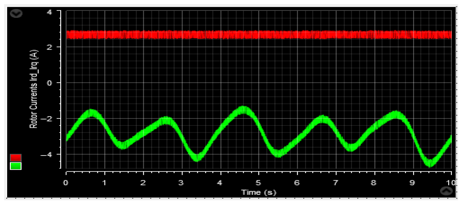 Machines 13 01006 g057