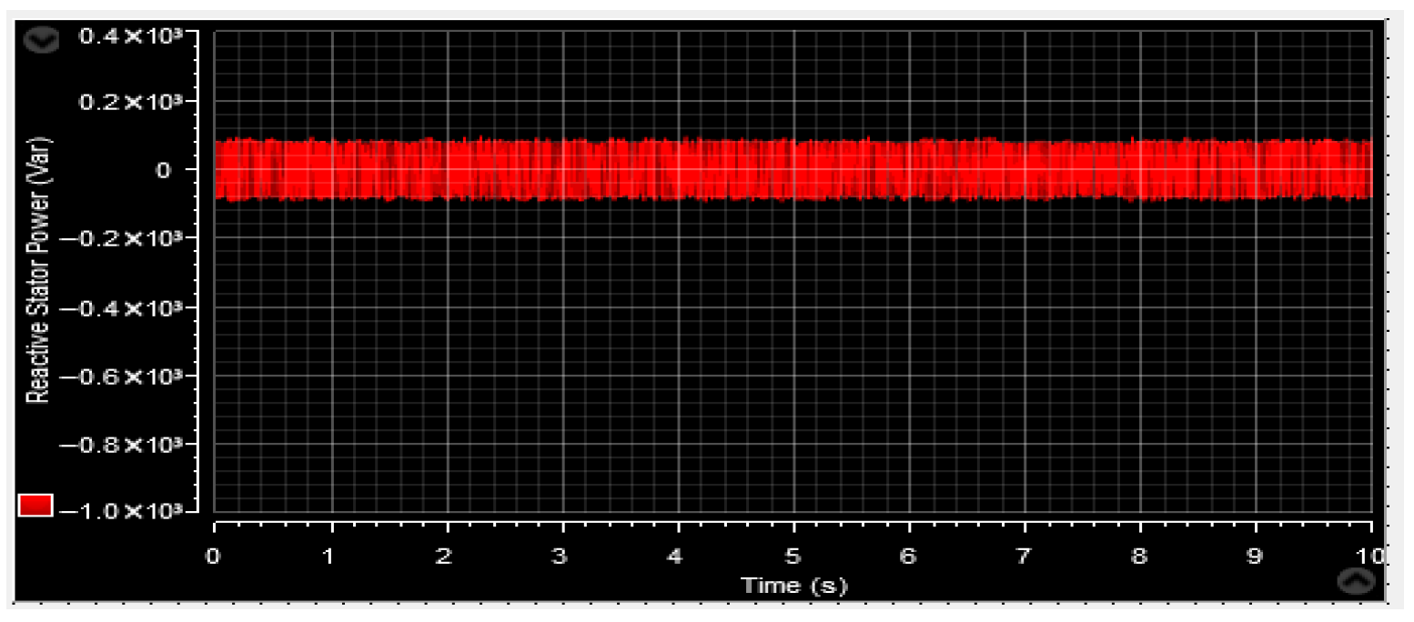 Machines 13 01006 g059