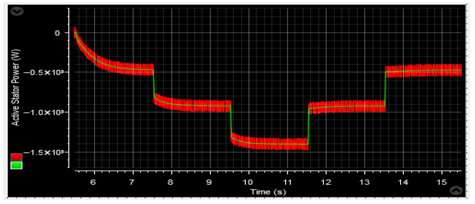 Machines 13 01006 g069