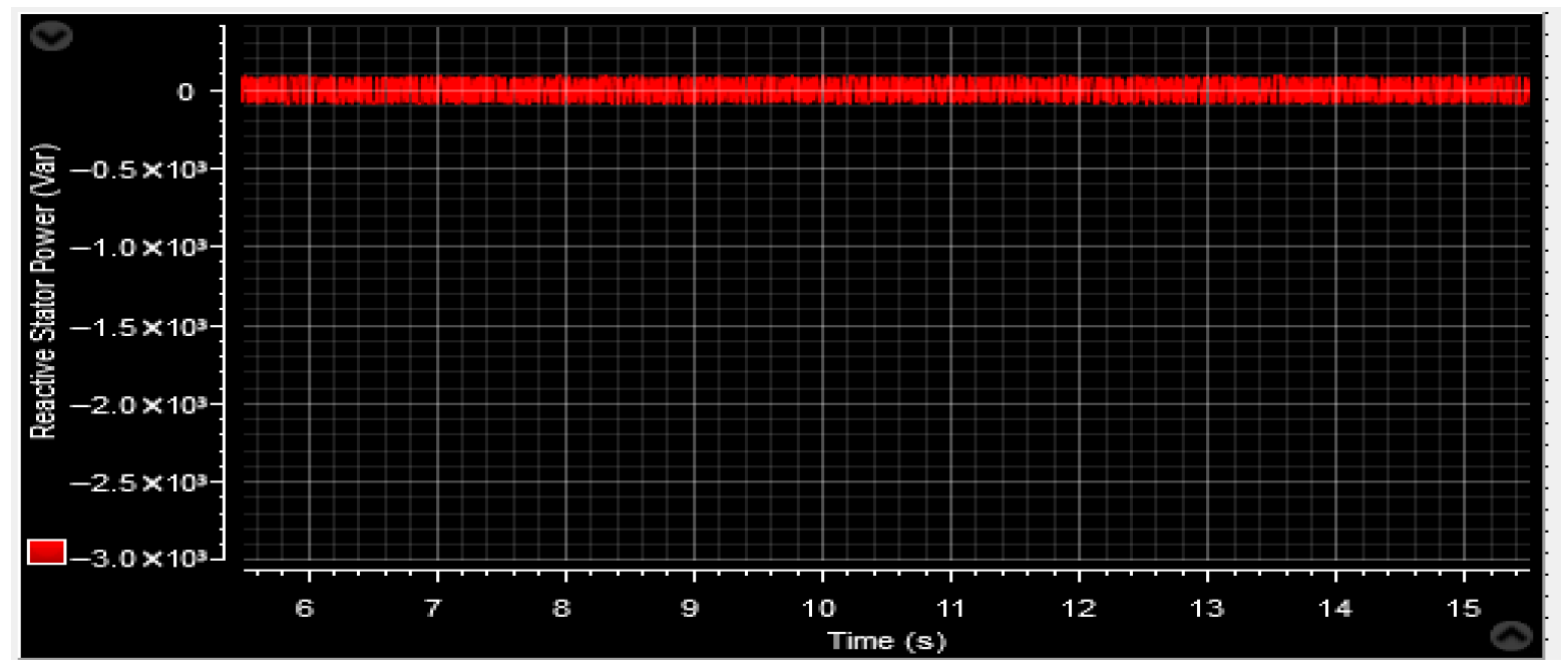 Machines 13 01006 g070