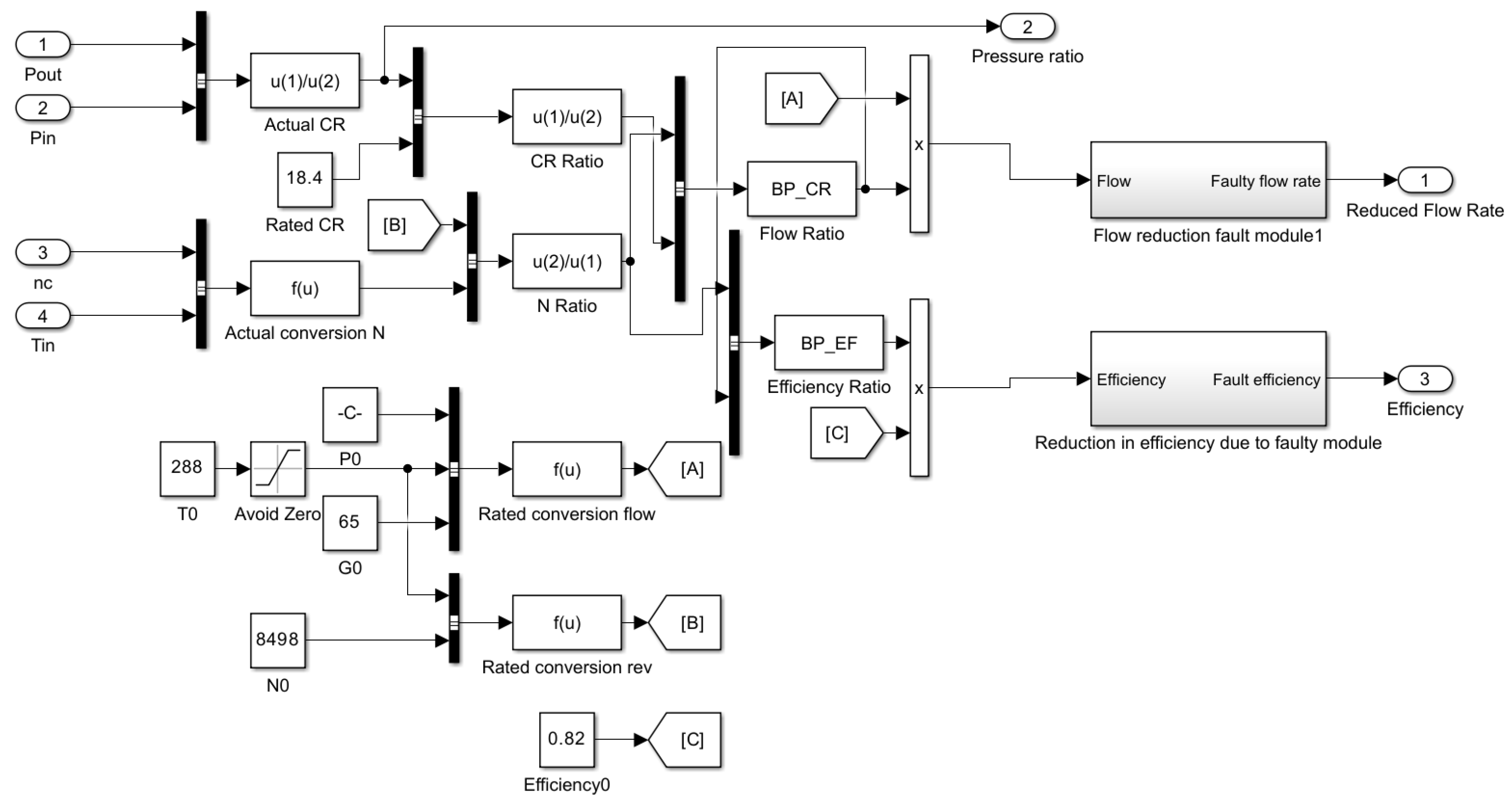 Machines 13 01007 g003