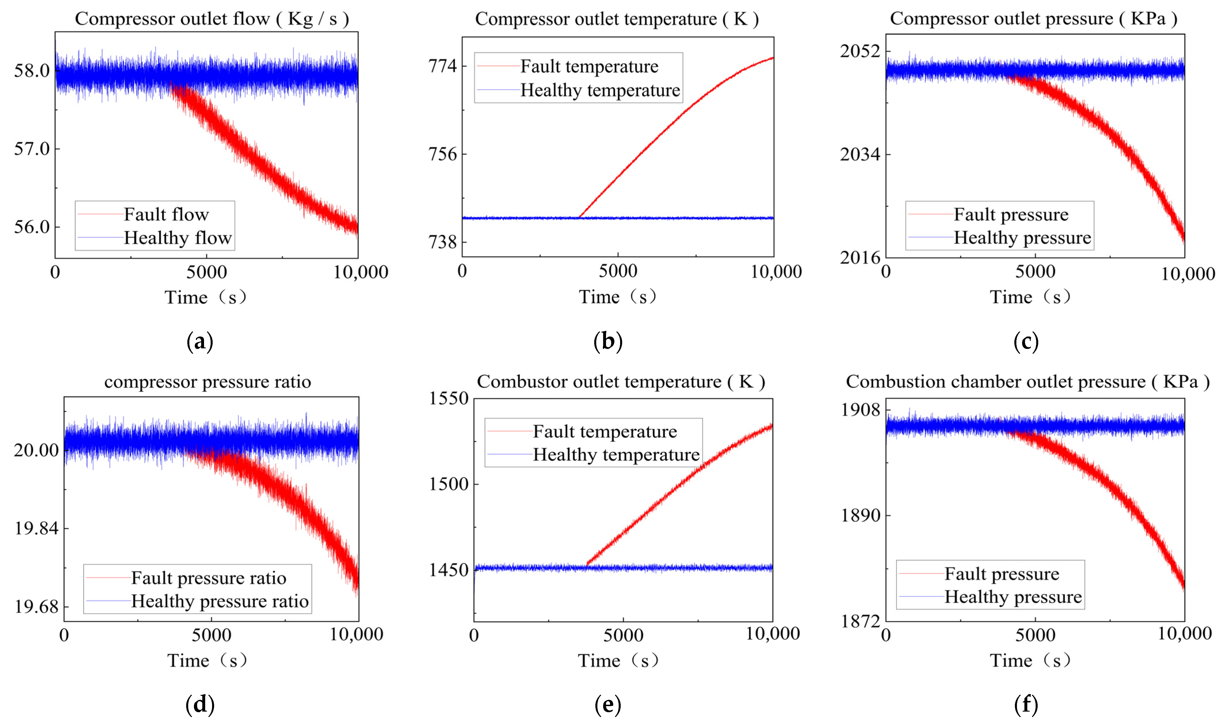Machines 13 01007 g005a